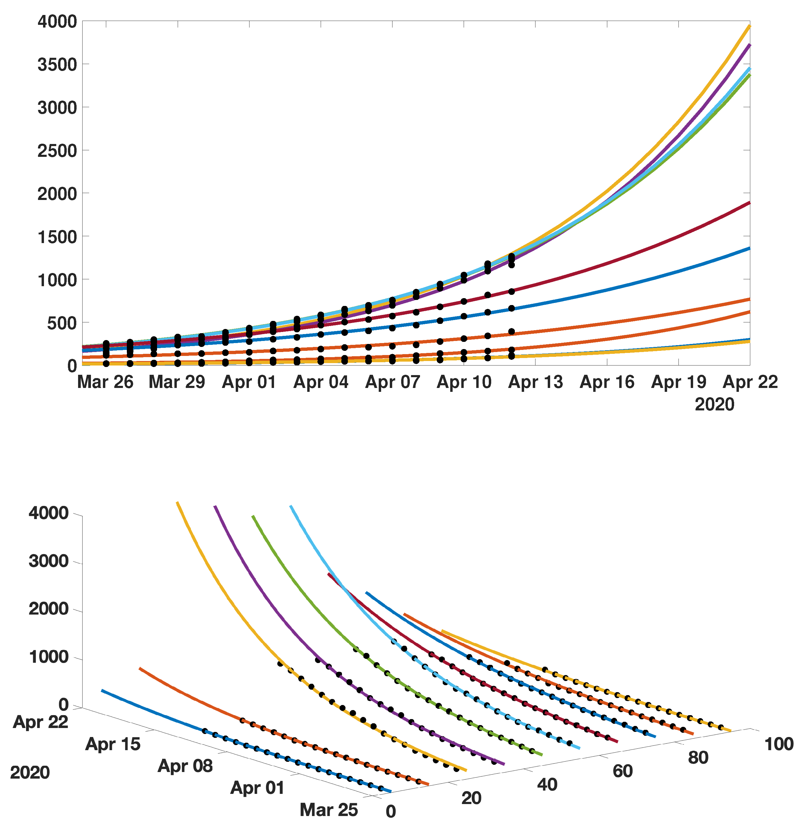 Biology 09 00132 g0a1