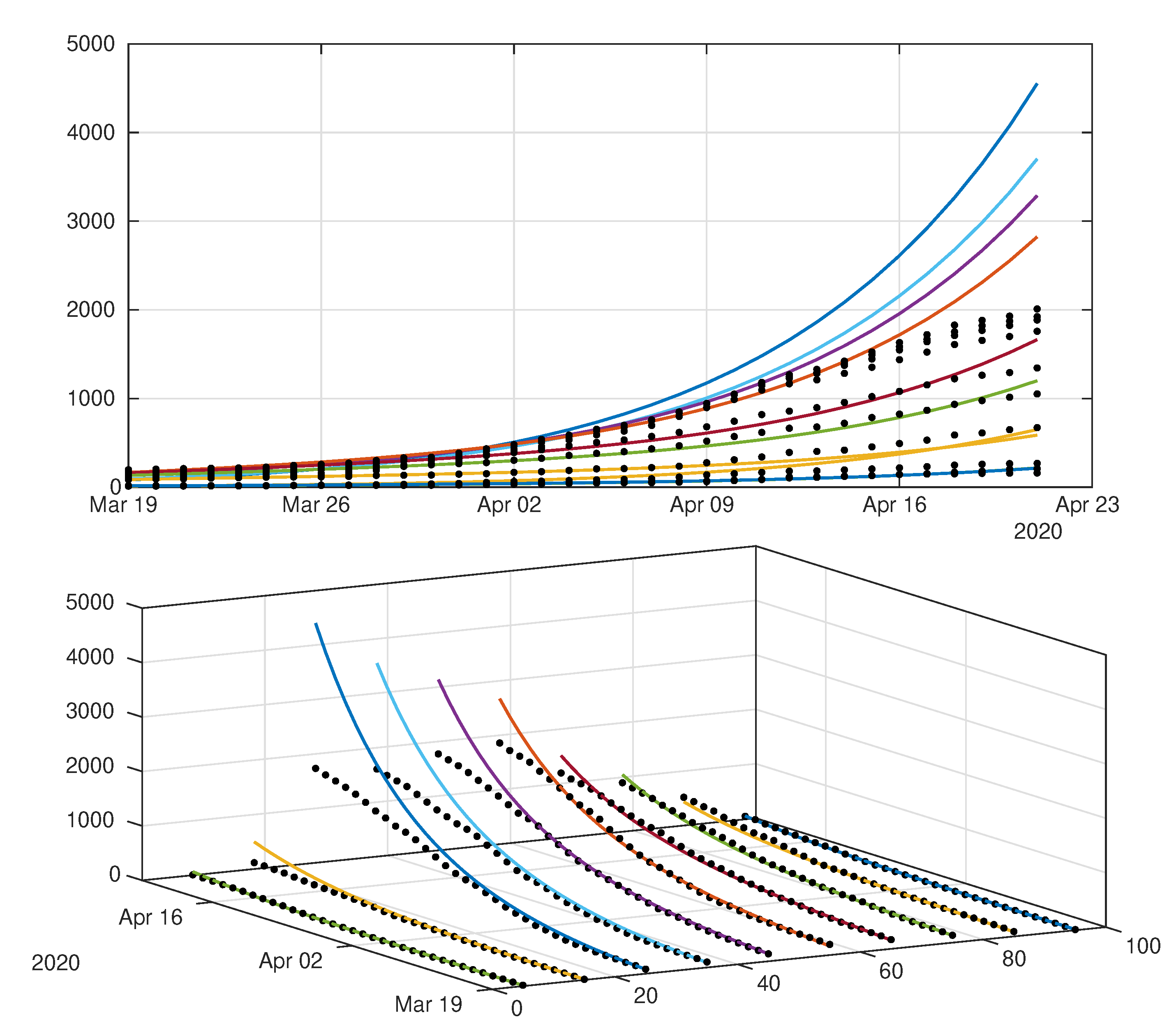 Biology 09 00132 g0a2