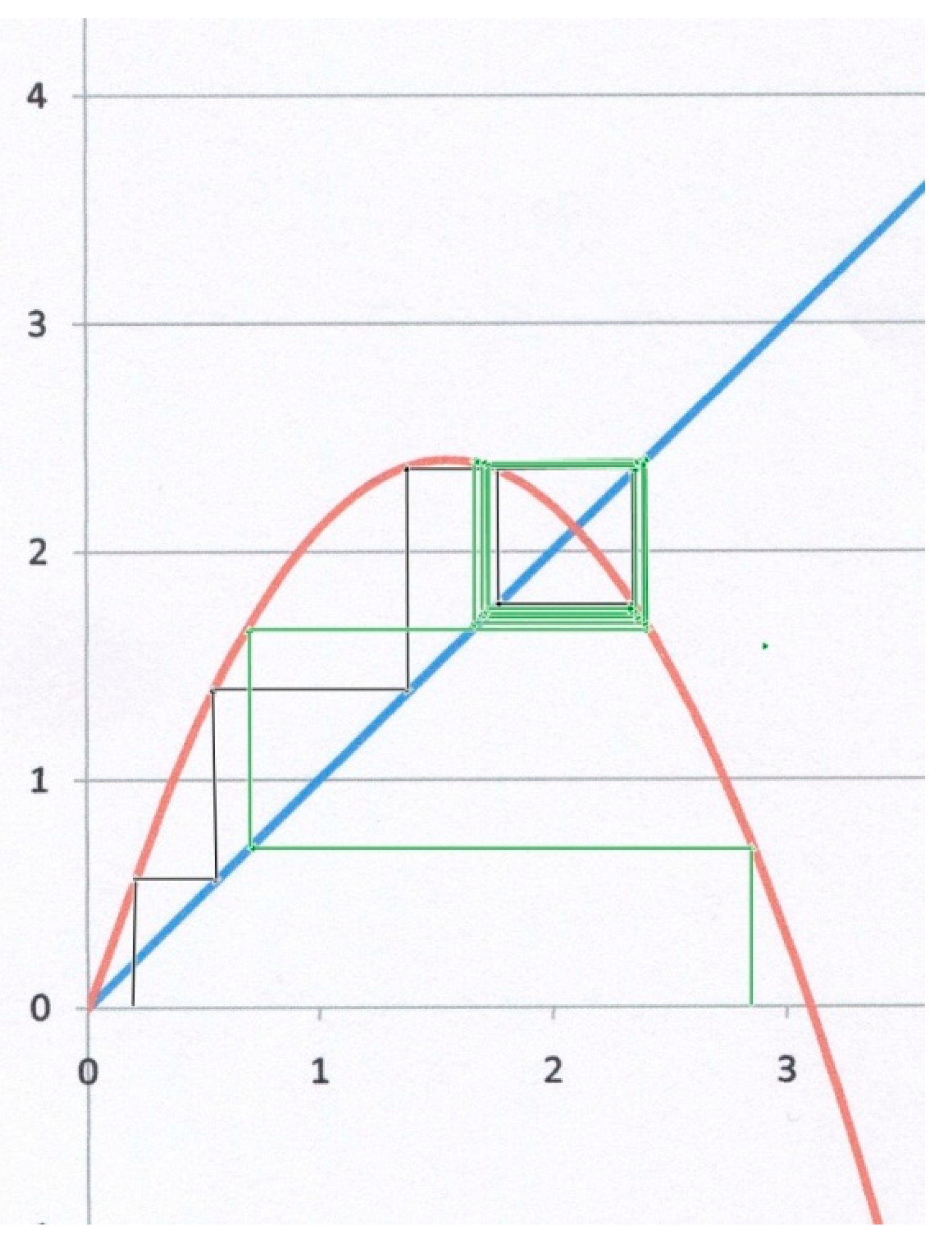 Biology 09 00134 g004