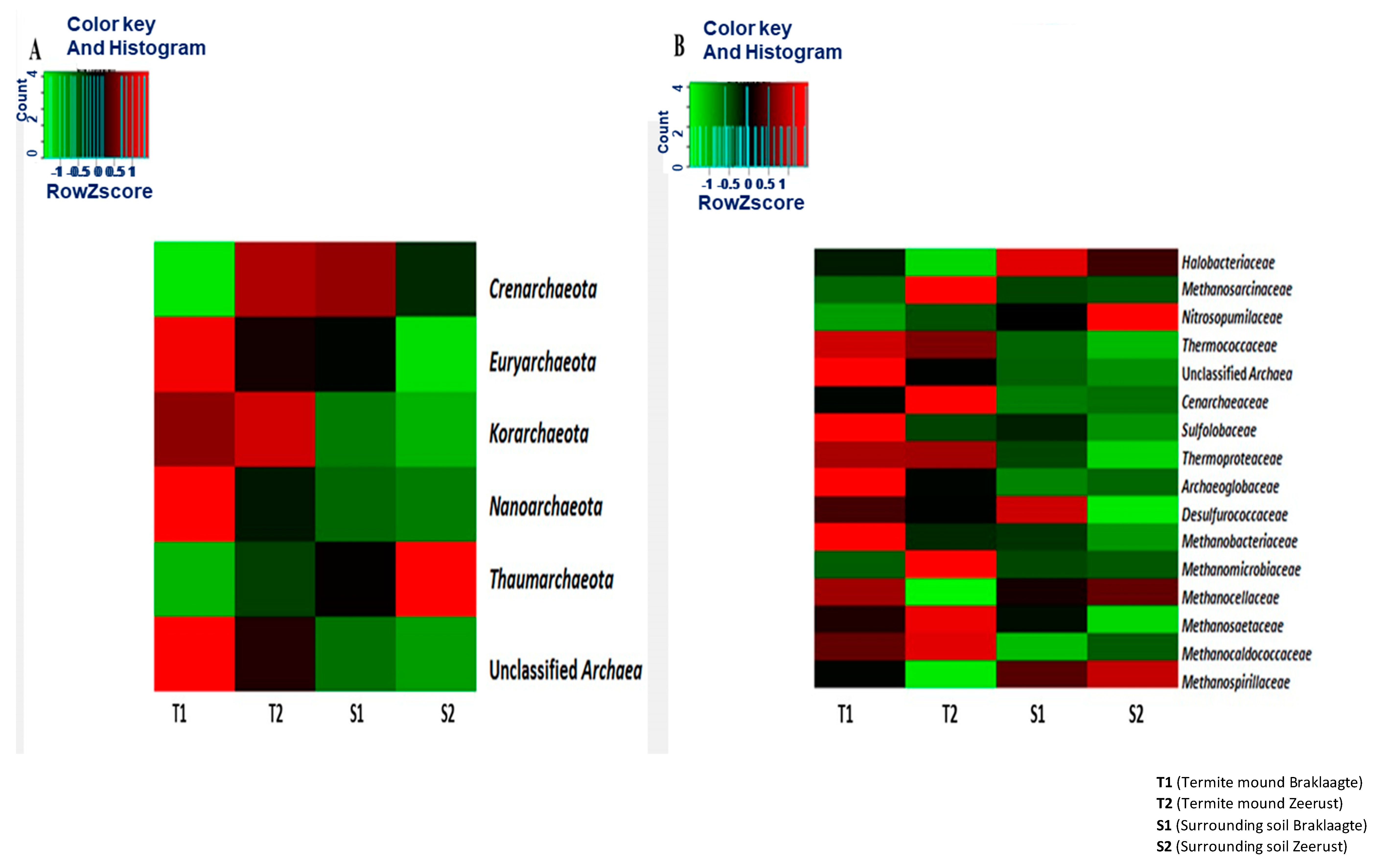 Biology 09 00136 g001