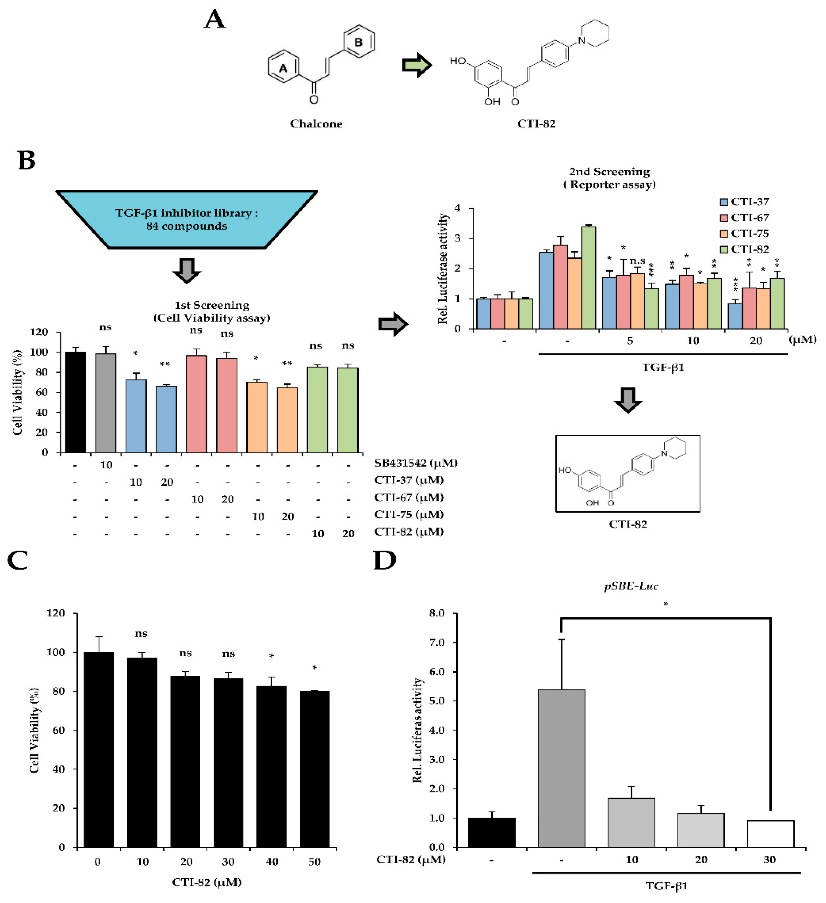 Biology 09 00143 g001 Biology 09 00143 g001