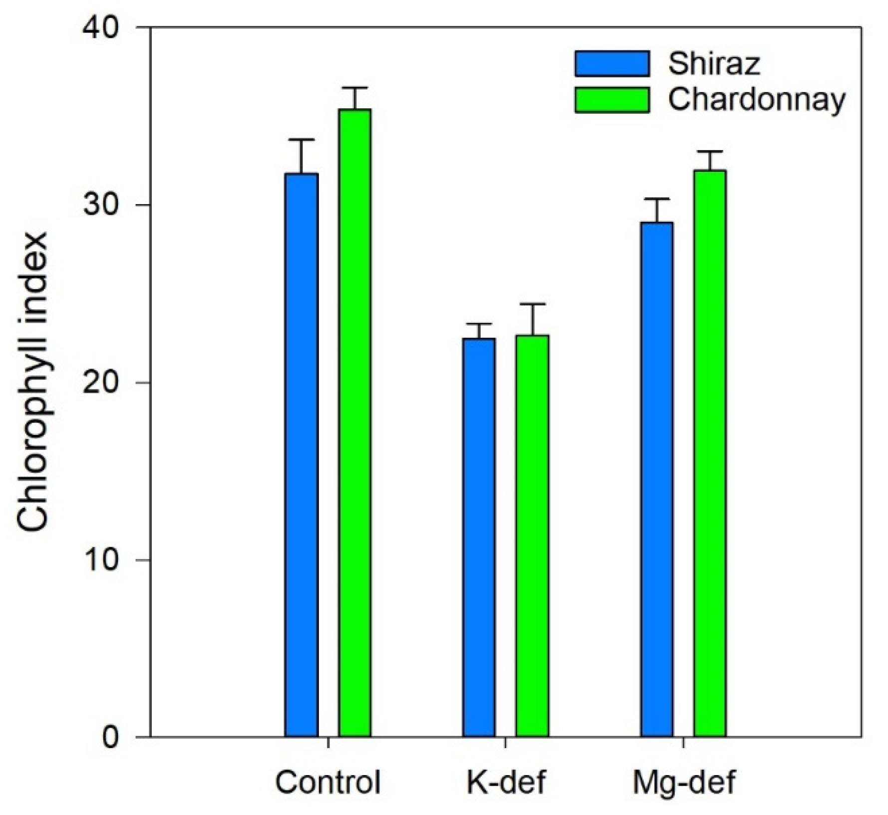 Biology 09 00144 g006 Biology 09 00144 g006