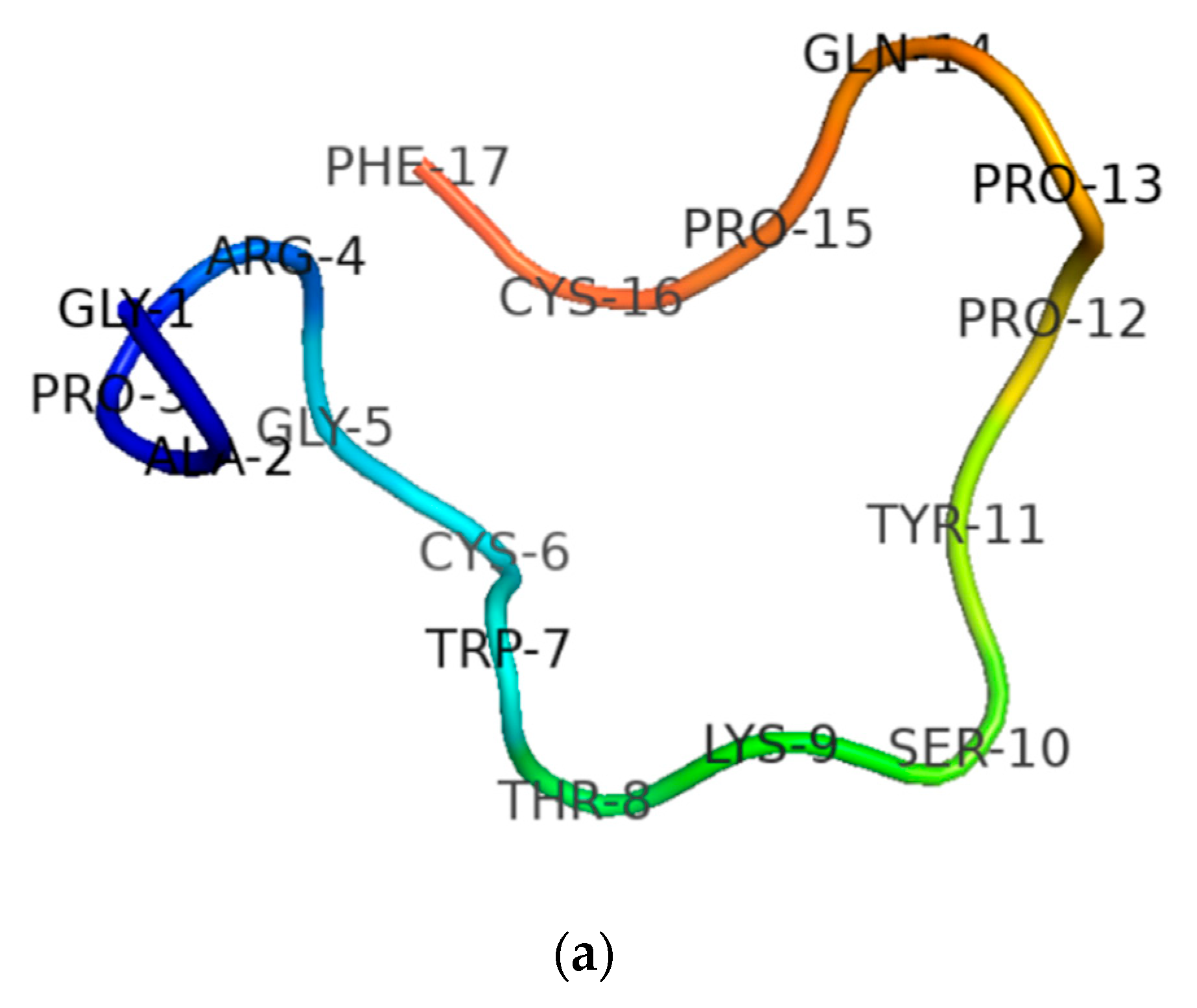Biology 09 00149 g004a Biology 09 00149 g004a