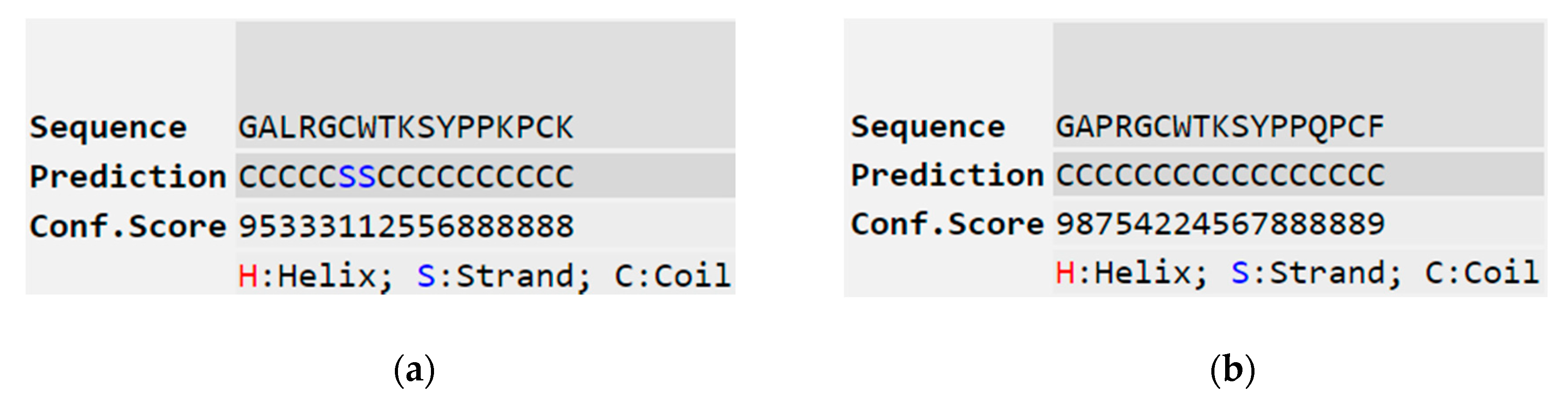 Biology 09 00149 g007 Biology 09 00149 g007