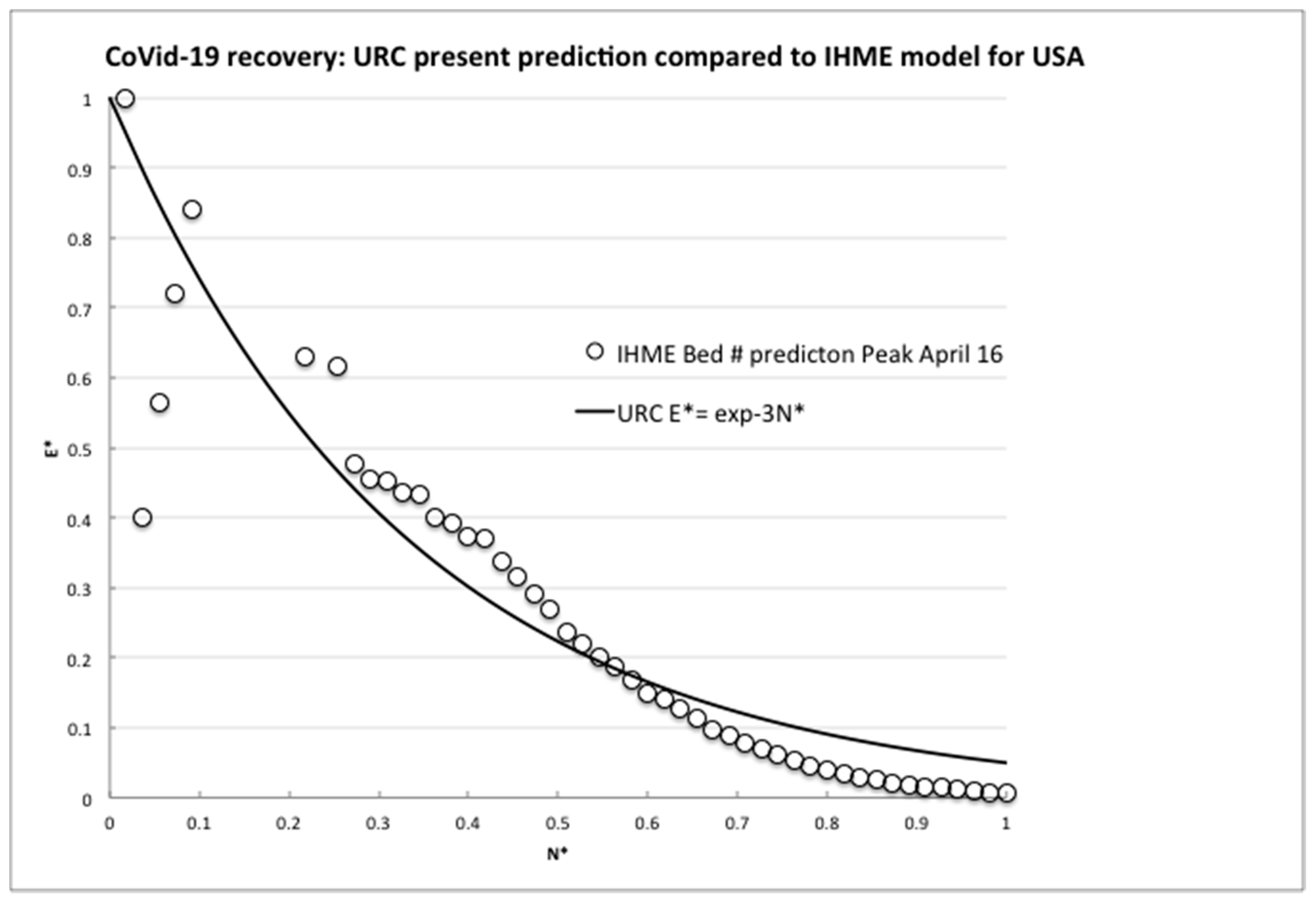 Biology 09 00156 g003