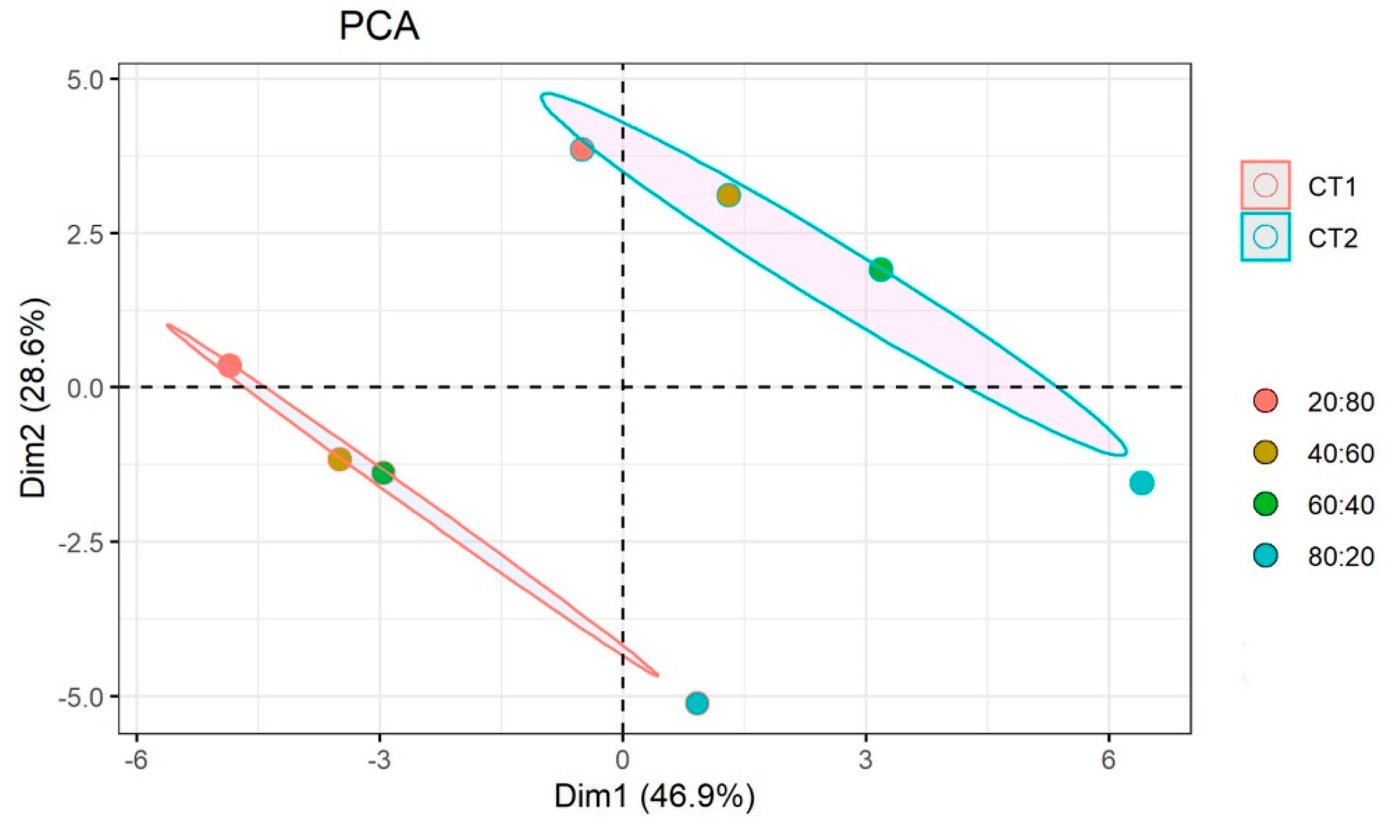 Biology 09 00158 g001