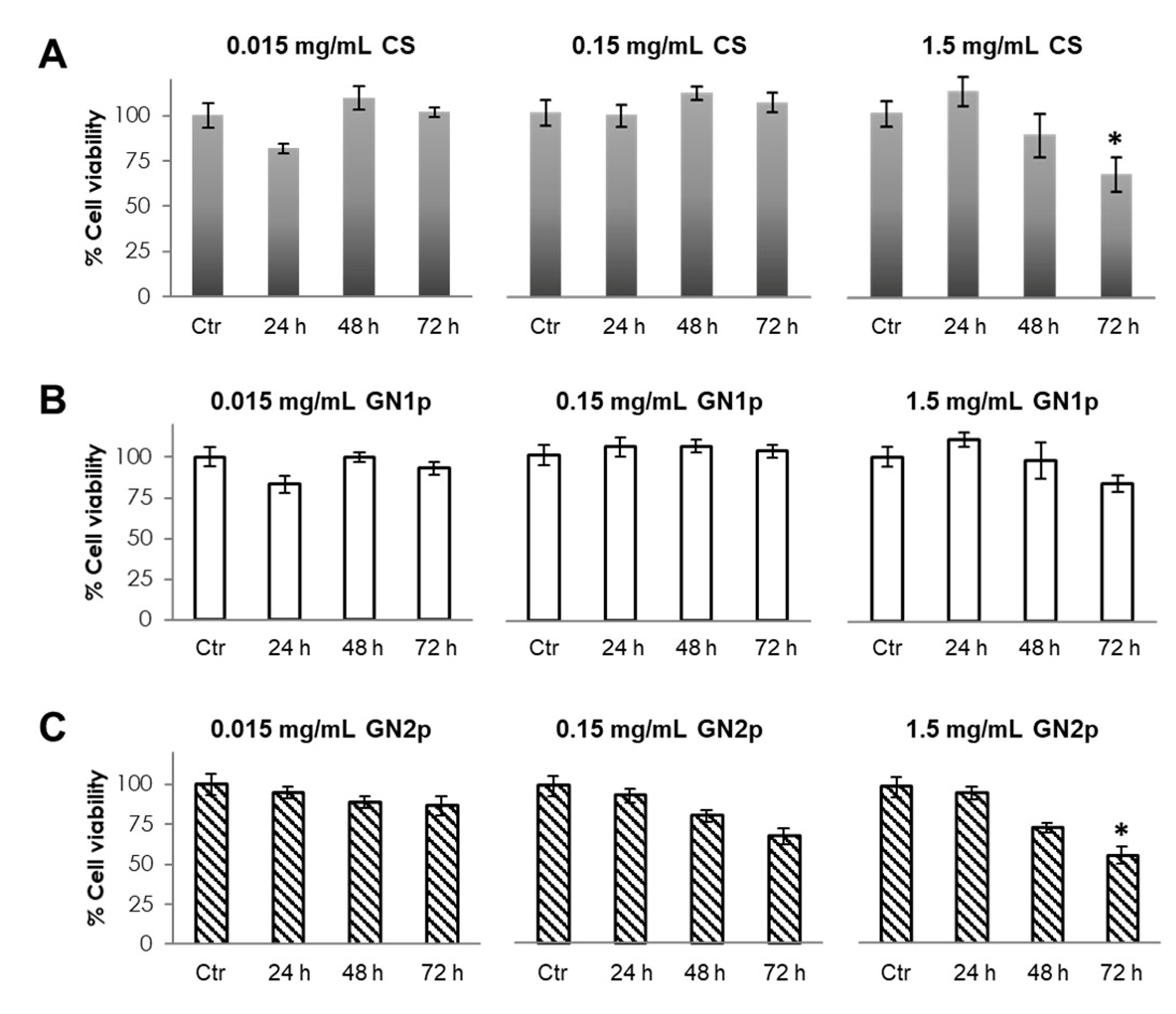 Biology 09 00159 g002