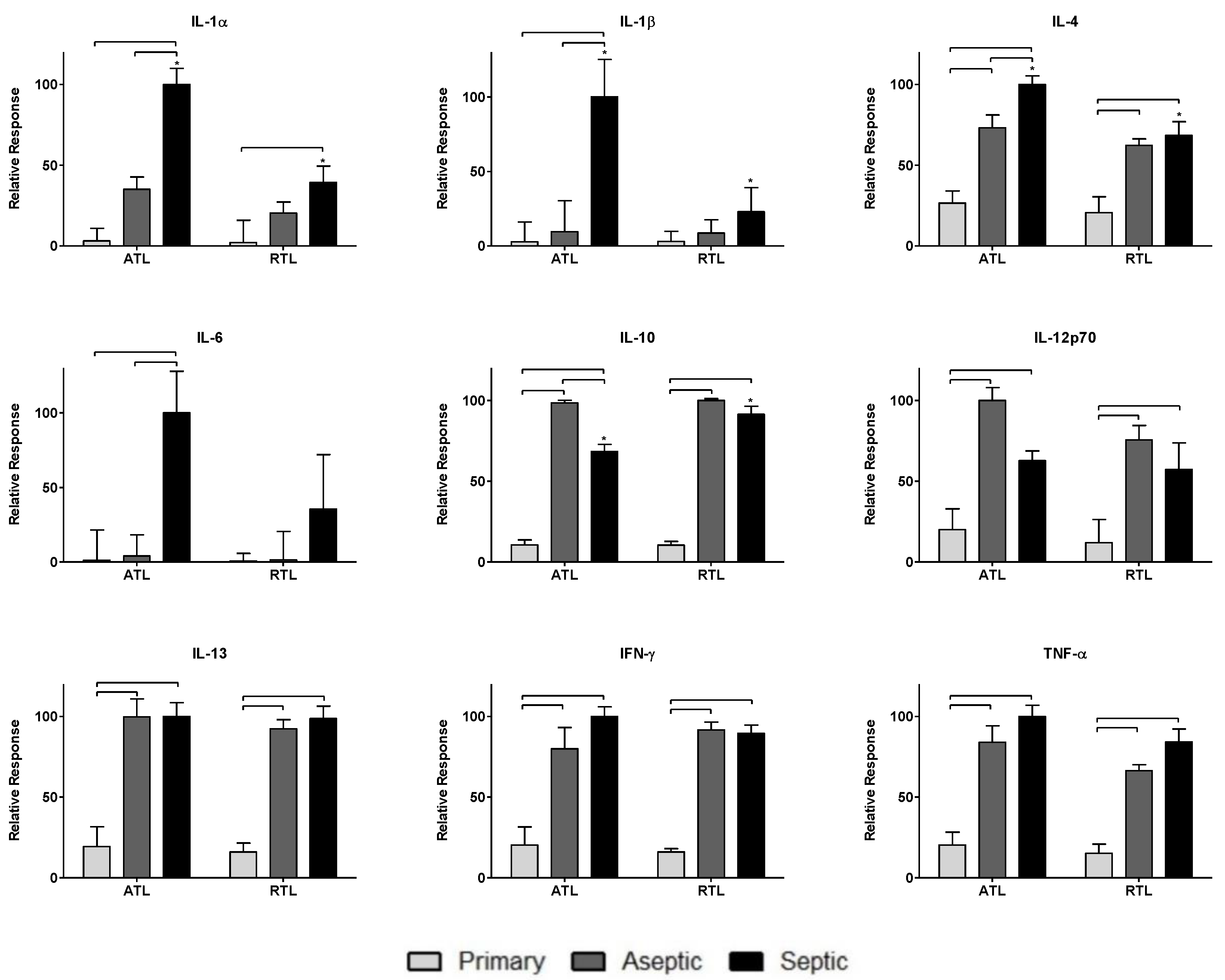 Biology 09 00167 g002