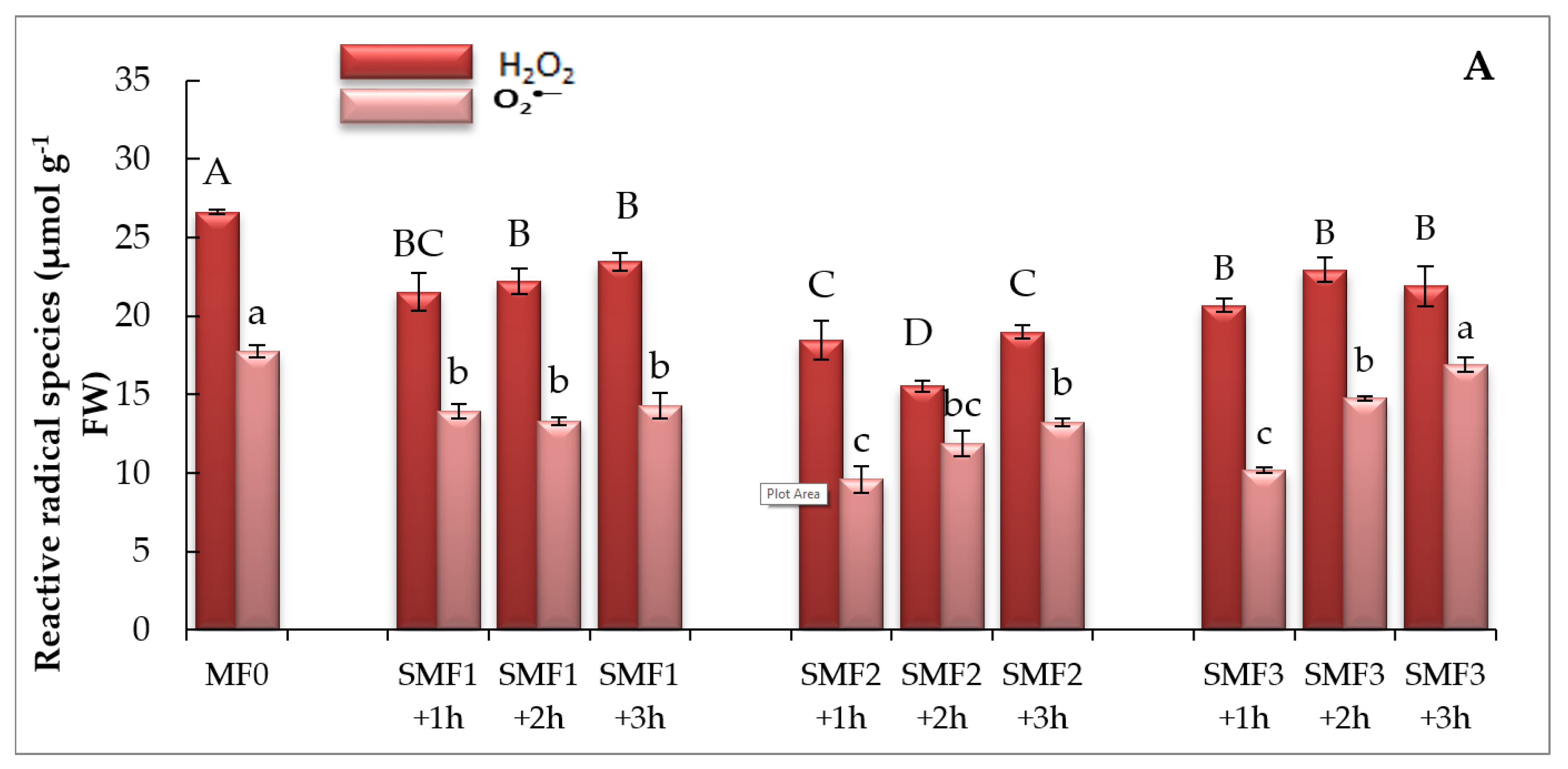 Biology 09 00172 g002a Biology 09 00172 g002a