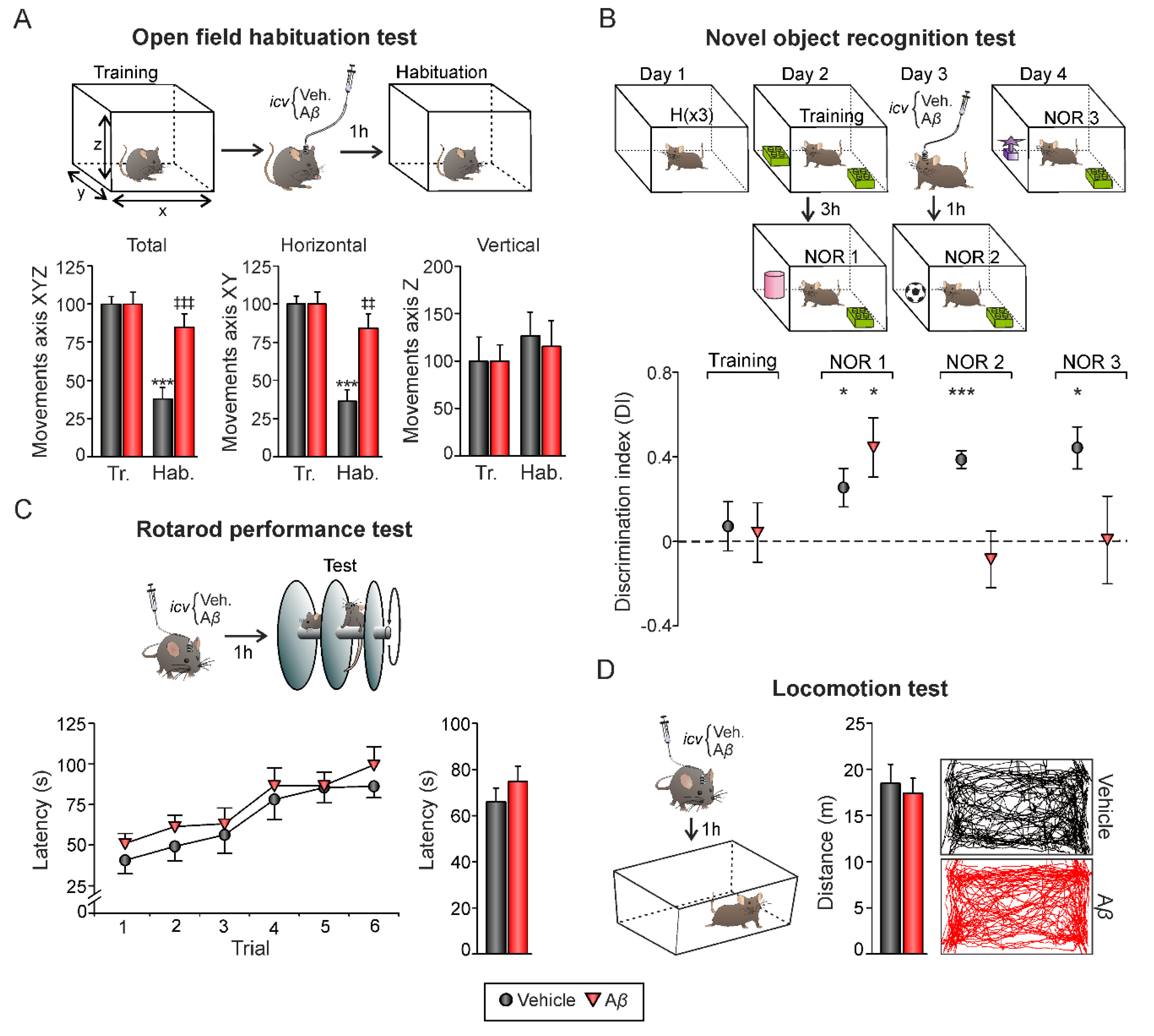 Biology 09 00175 g004