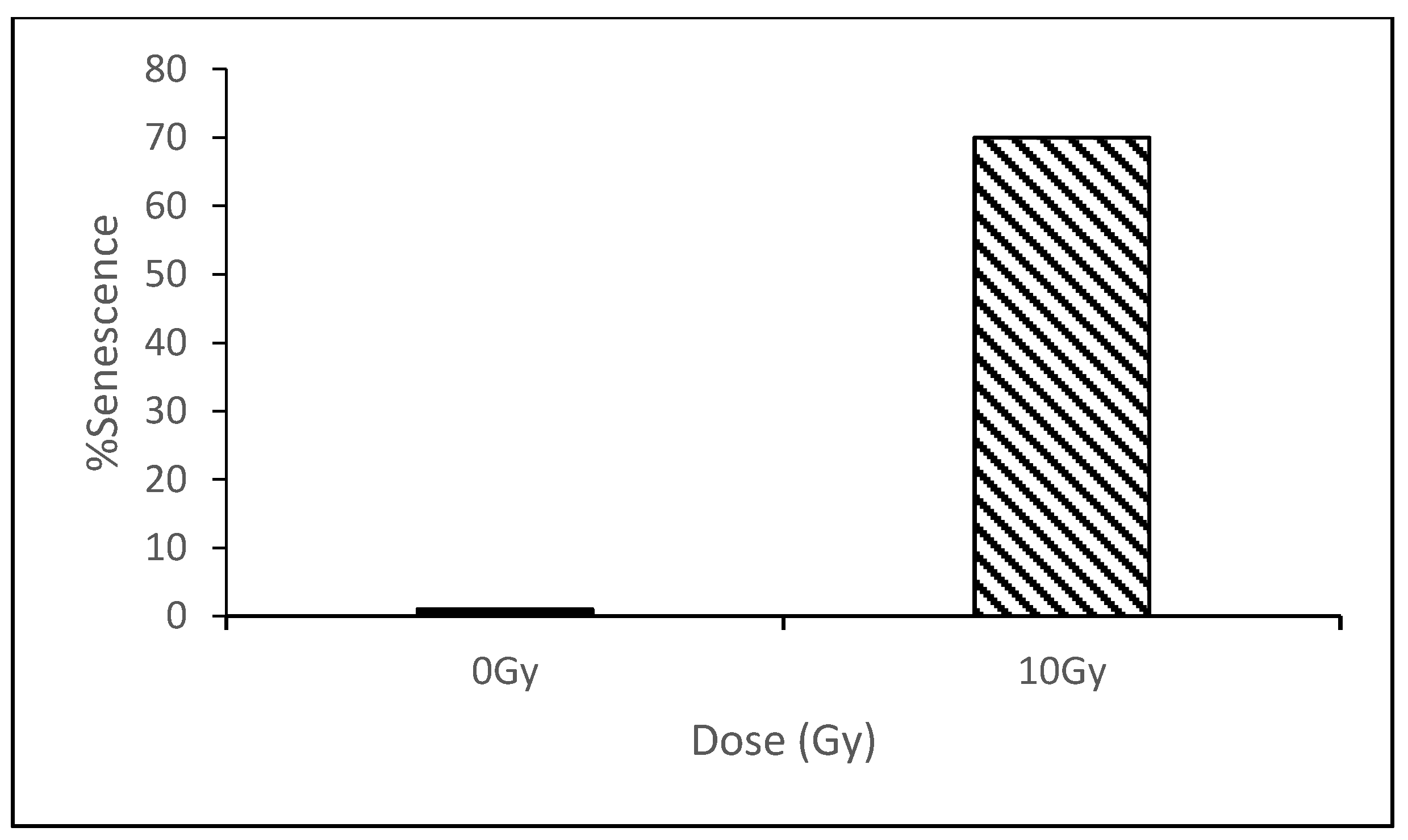 Biology 09 00191 g001 Biology 09 00191 g001