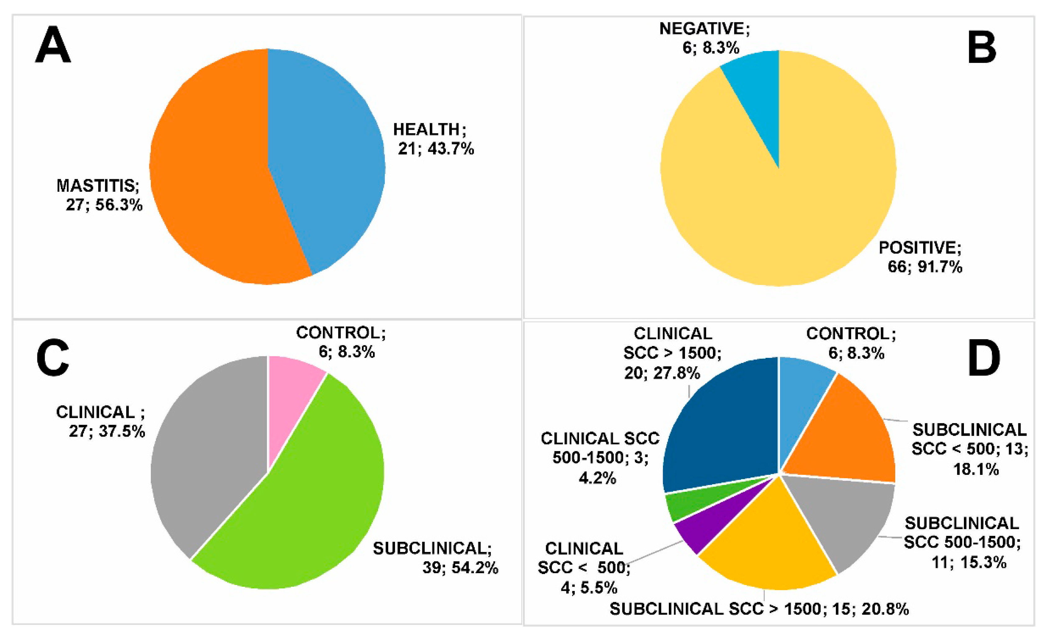 Biology 09 00193 g001 Biology 09 00193 g001
