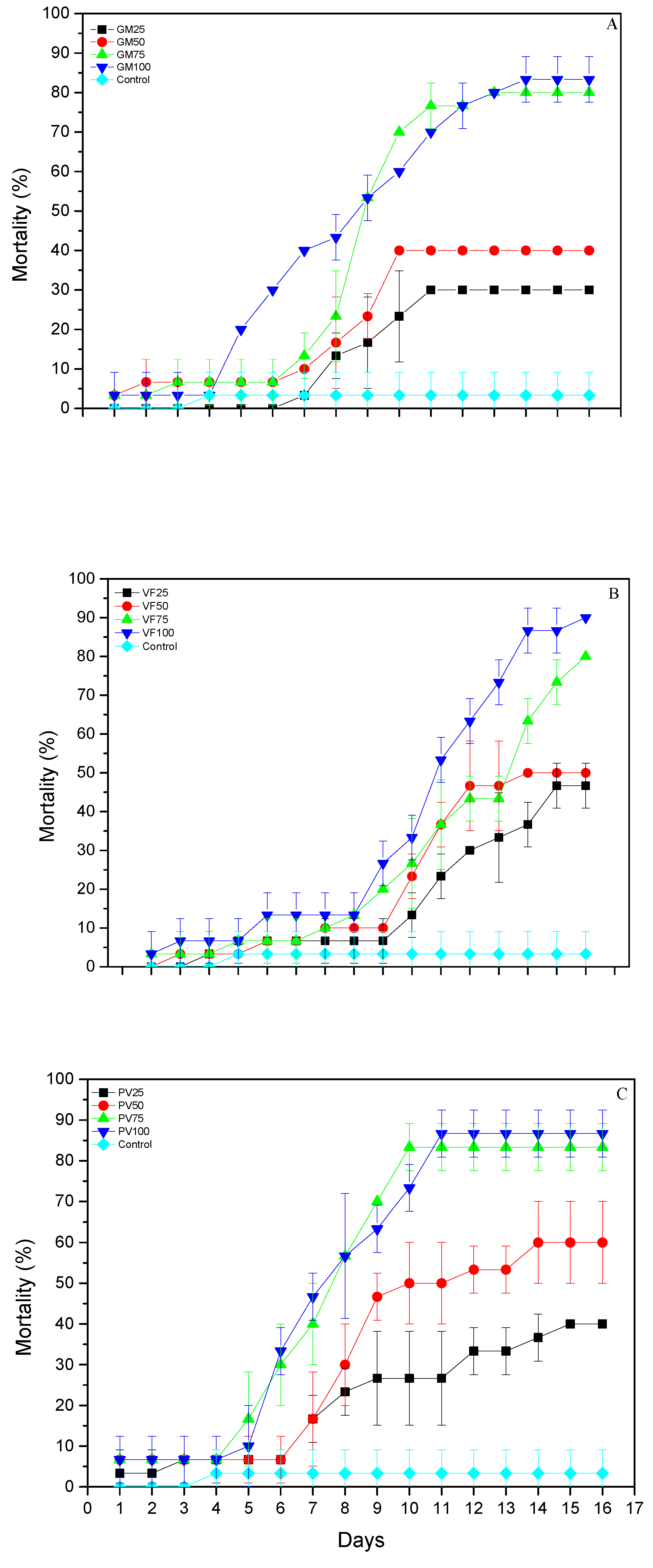 Biology 09 00204 g001