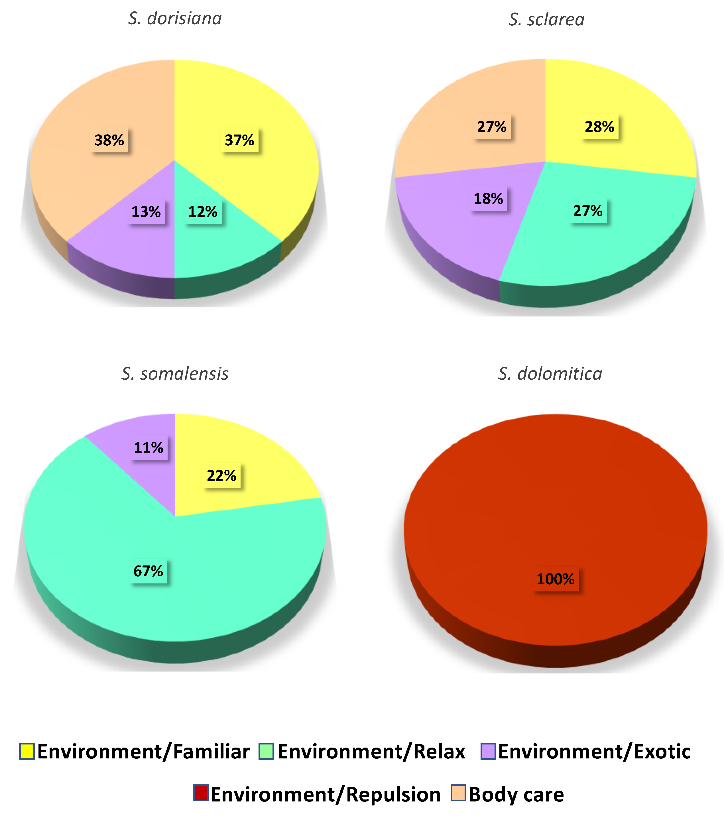 Biology 09 00206 g002 Biology 09 00206 g002