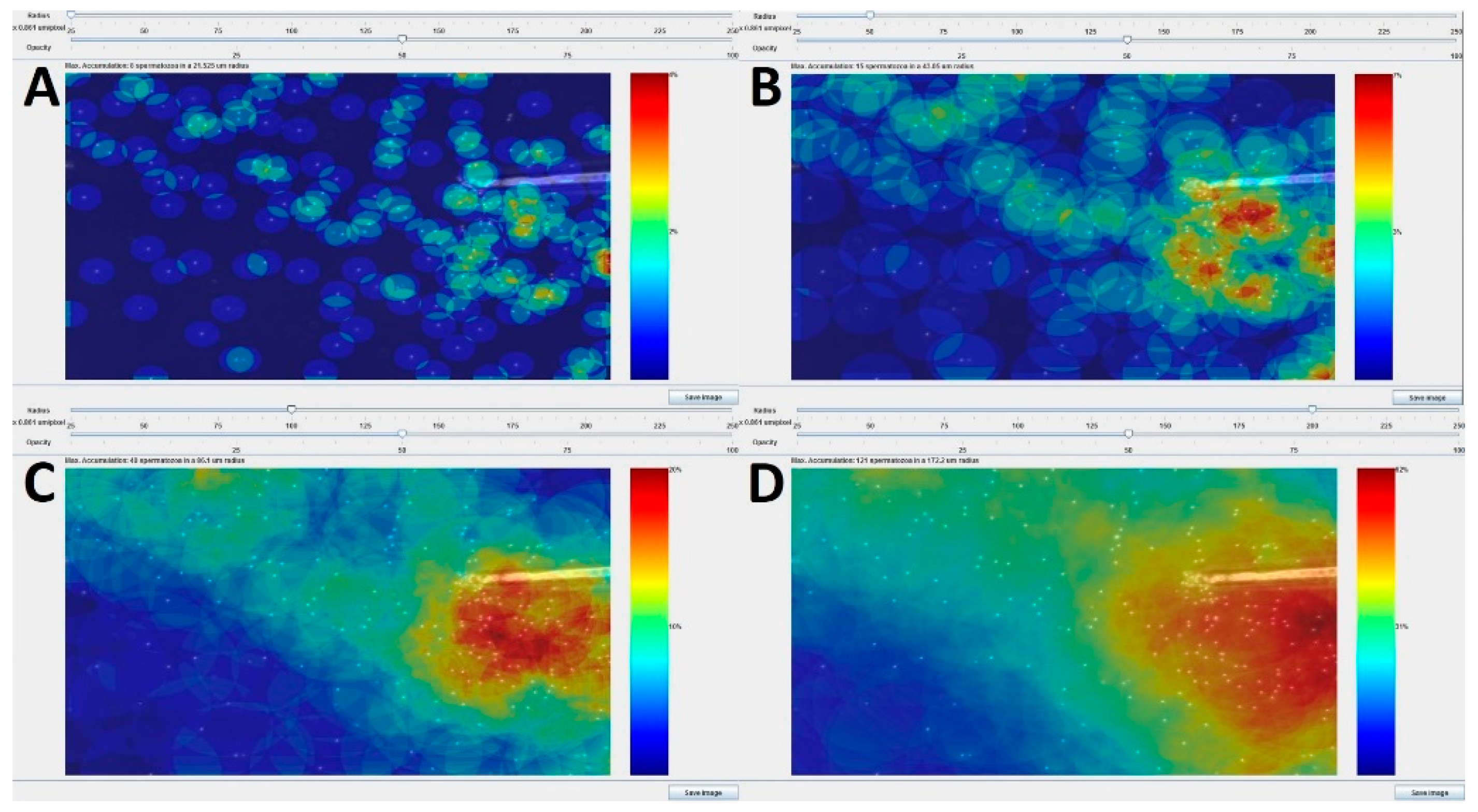 Biology 09 00207 g0a1