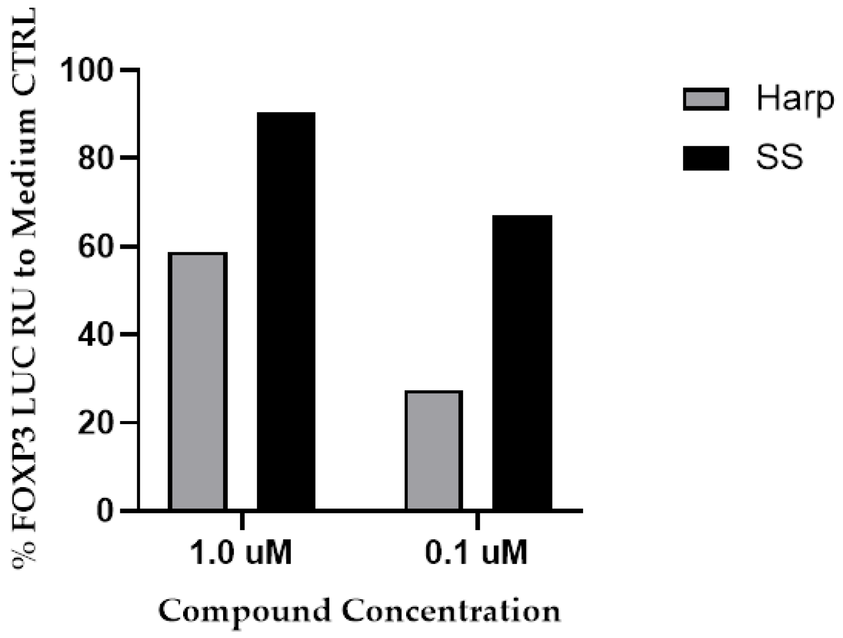 Biology 09 00211 g001 Biology 09 00211 g001
