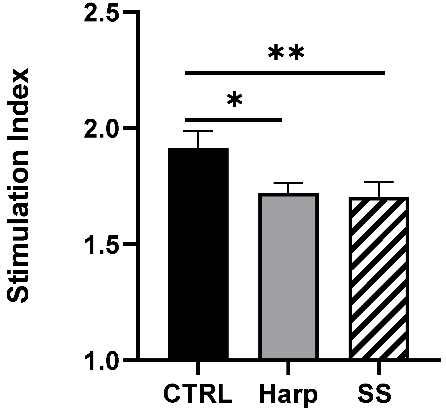 Biology 09 00211 g005 Biology 09 00211 g005