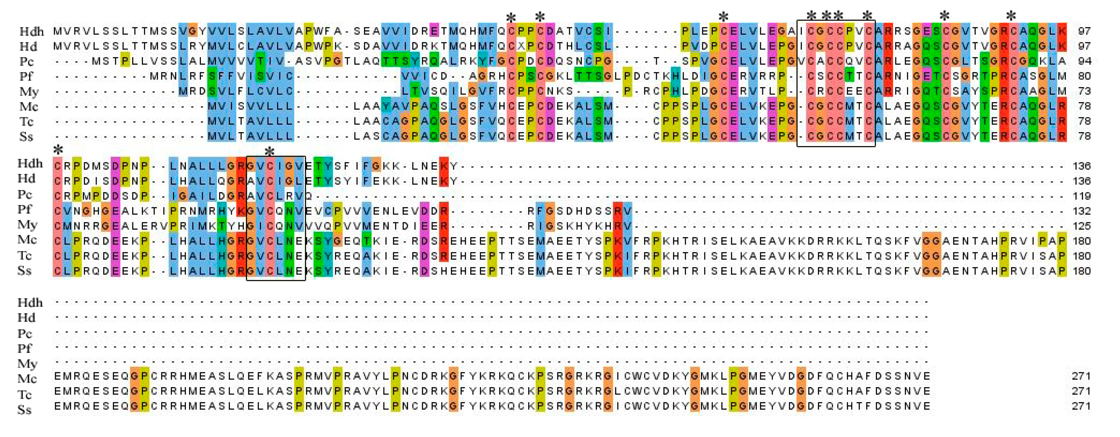 Biology 09 00216 g002 Biology 09 00216 g002
