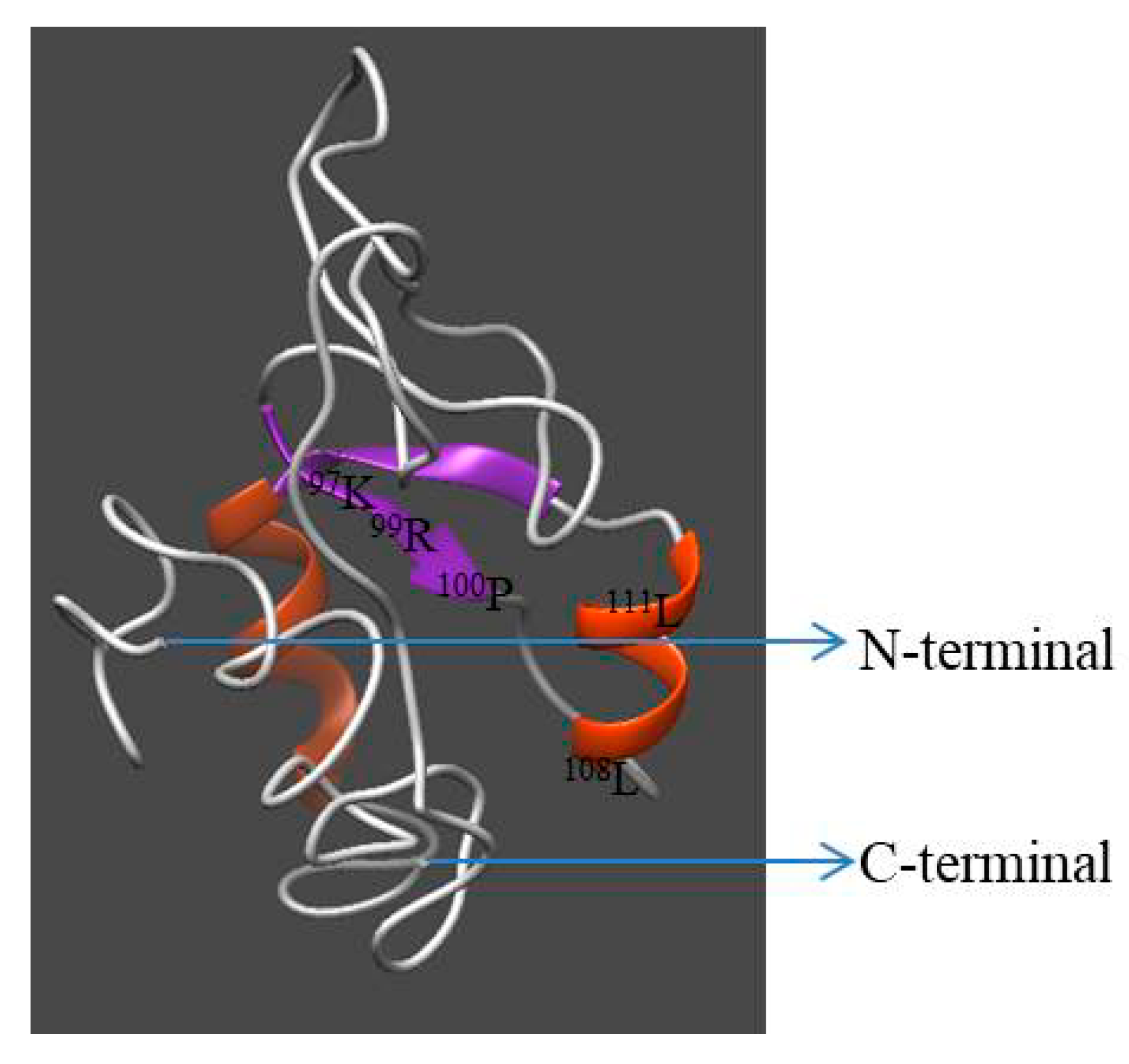 Biology 09 00216 g004 Biology 09 00216 g004