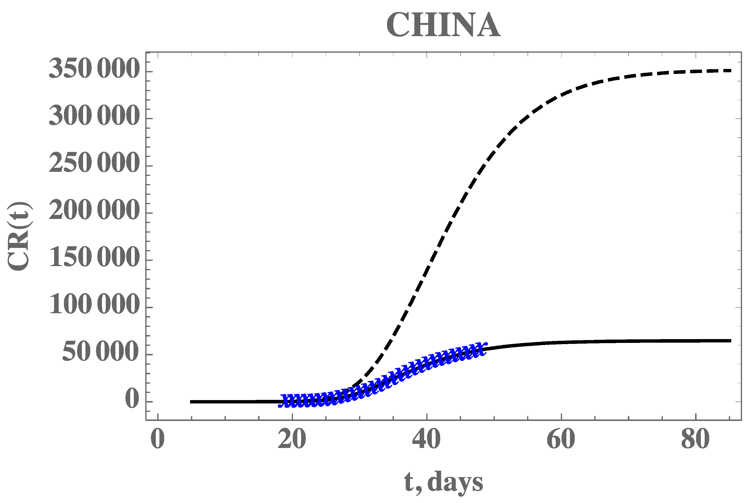 Biology 09 00220 g002
