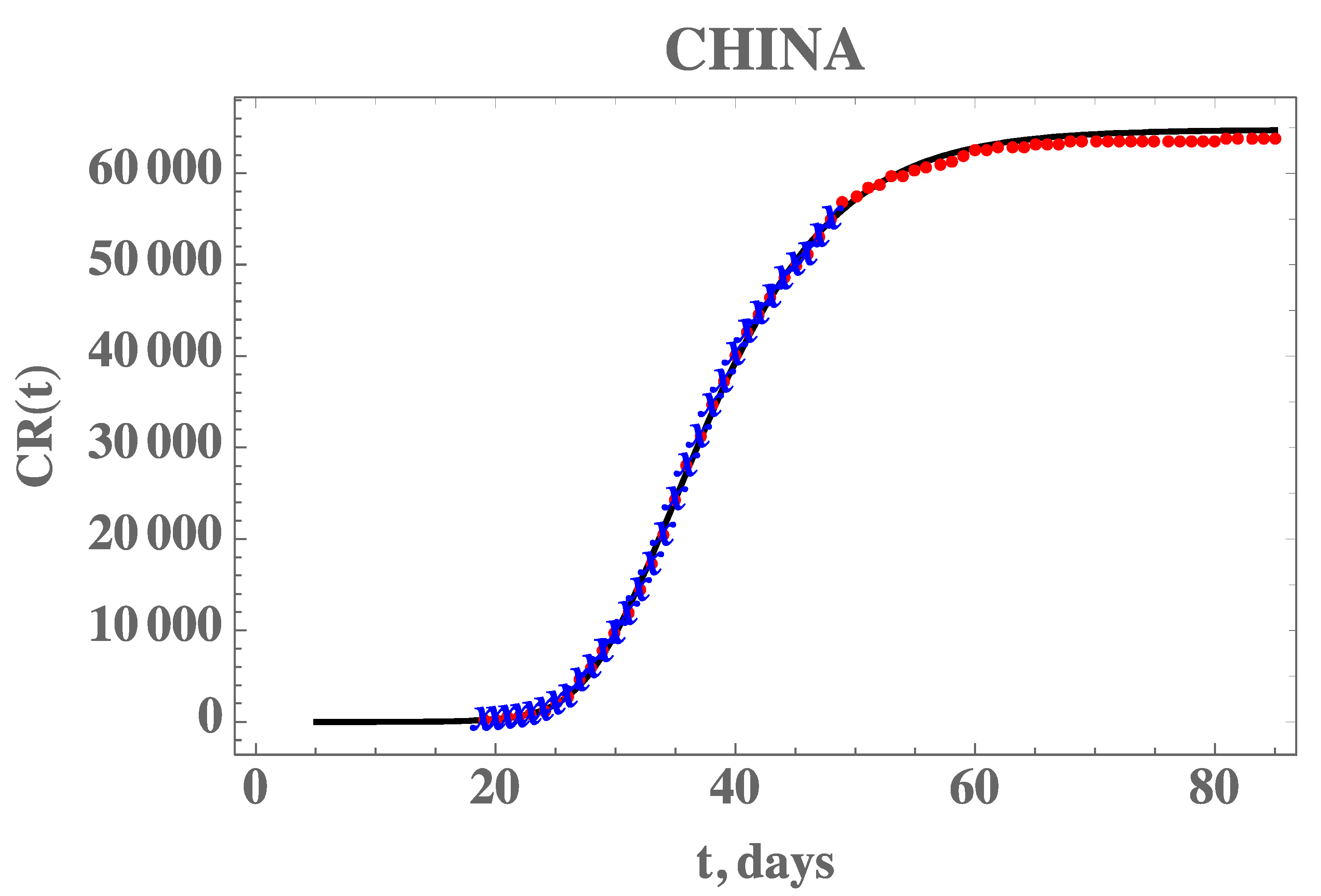 Biology 09 00220 g003