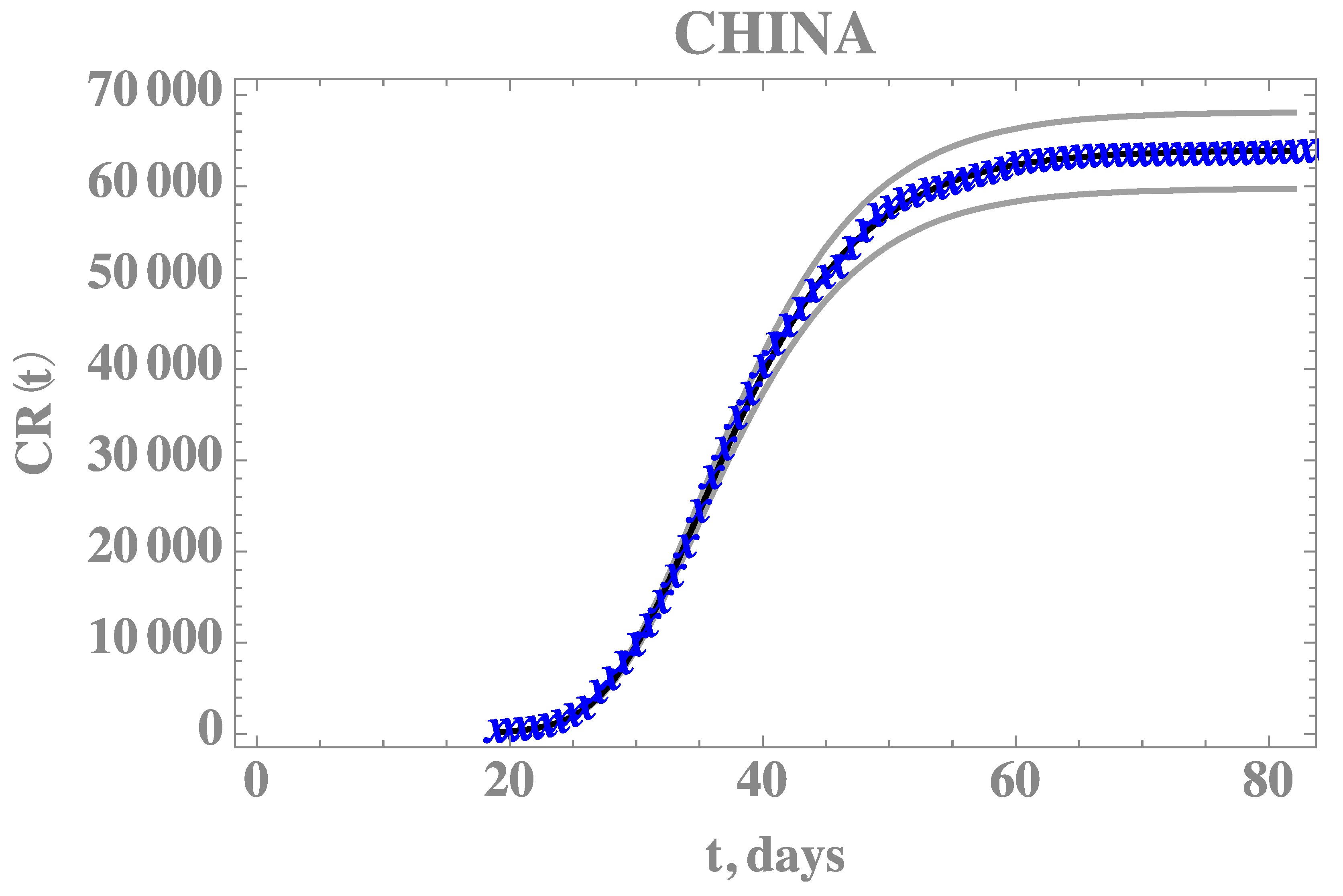 Biology 09 00220 g004