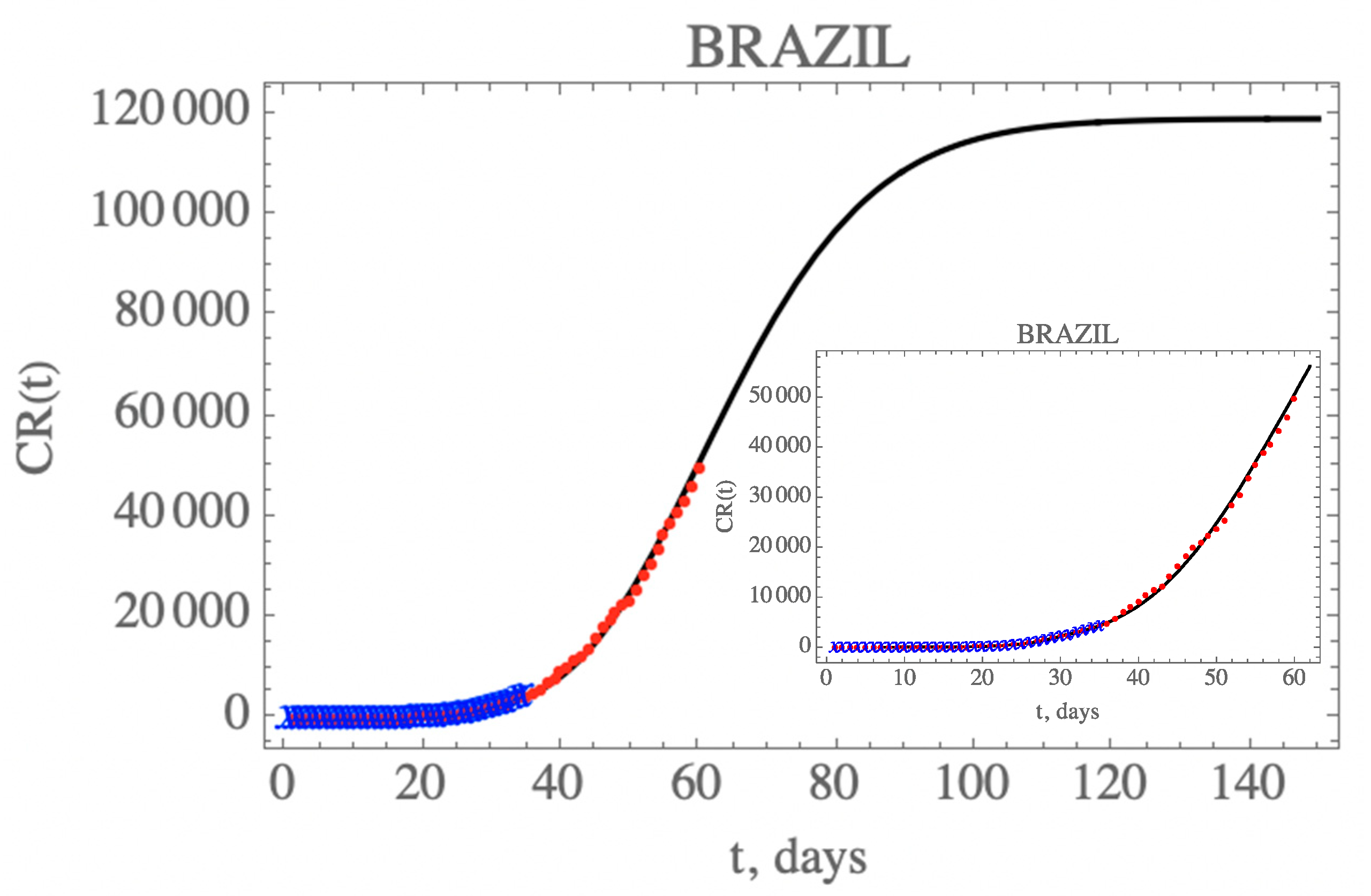Biology 09 00220 g005