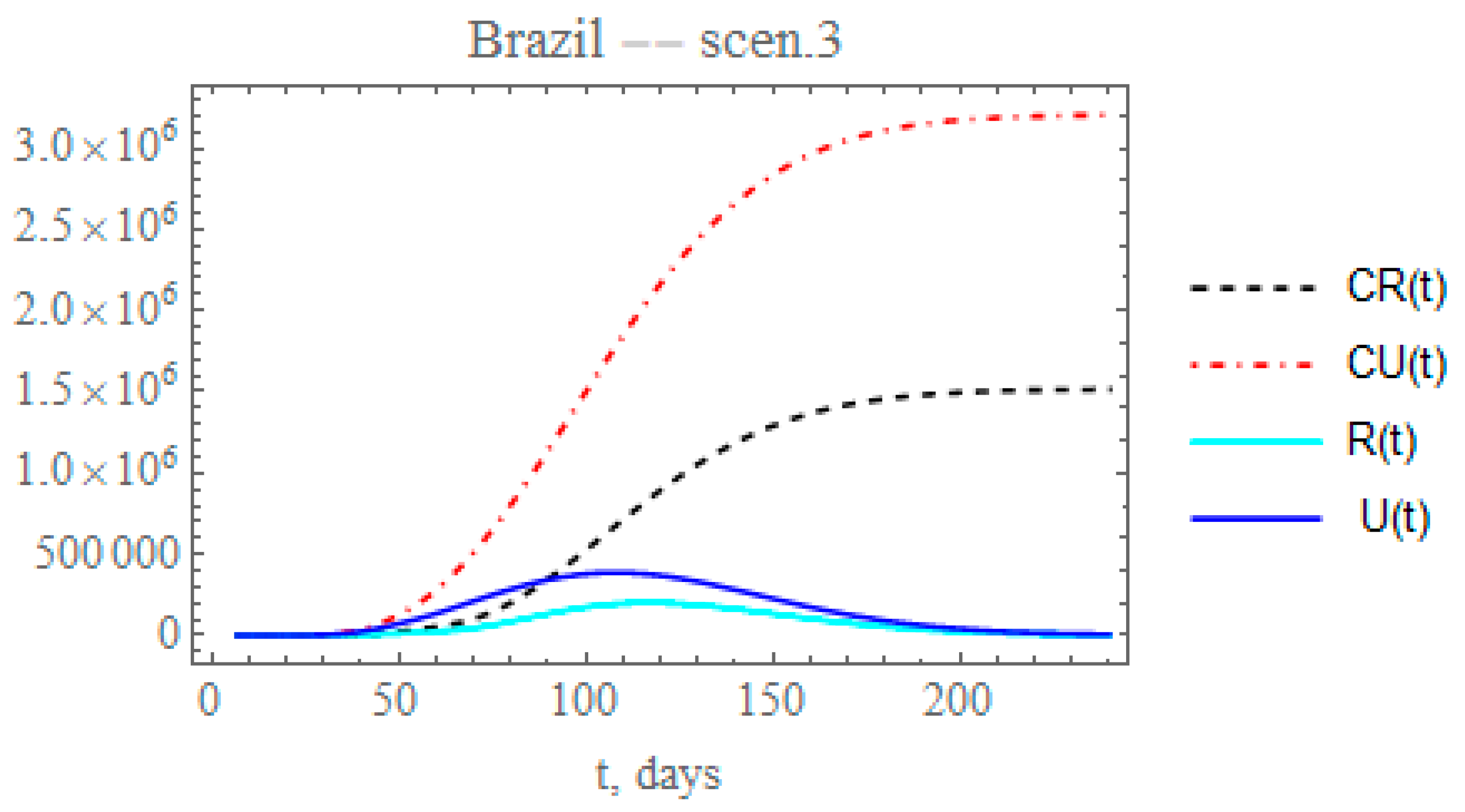 Biology 09 00220 g008