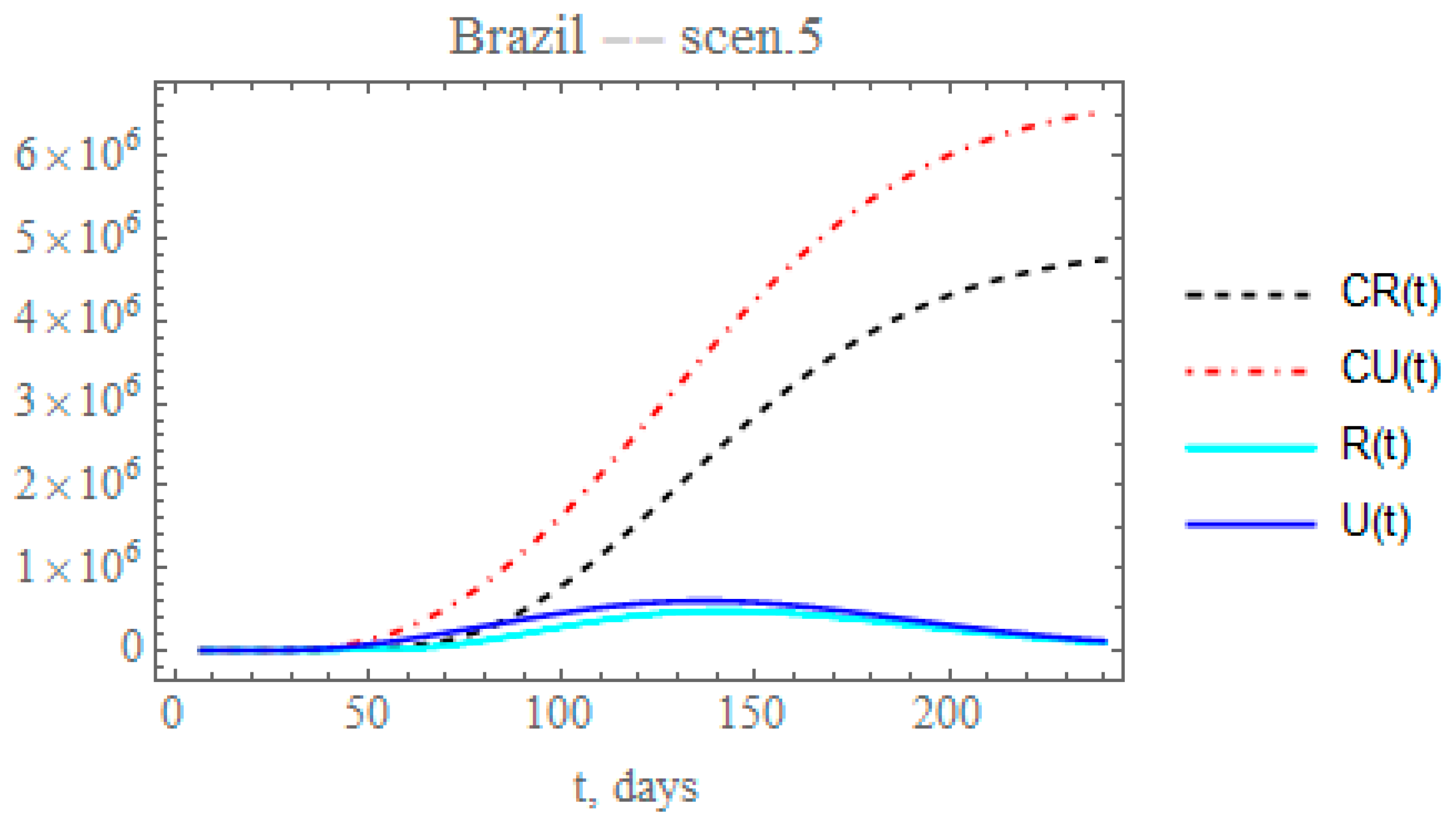 Biology 09 00220 g010