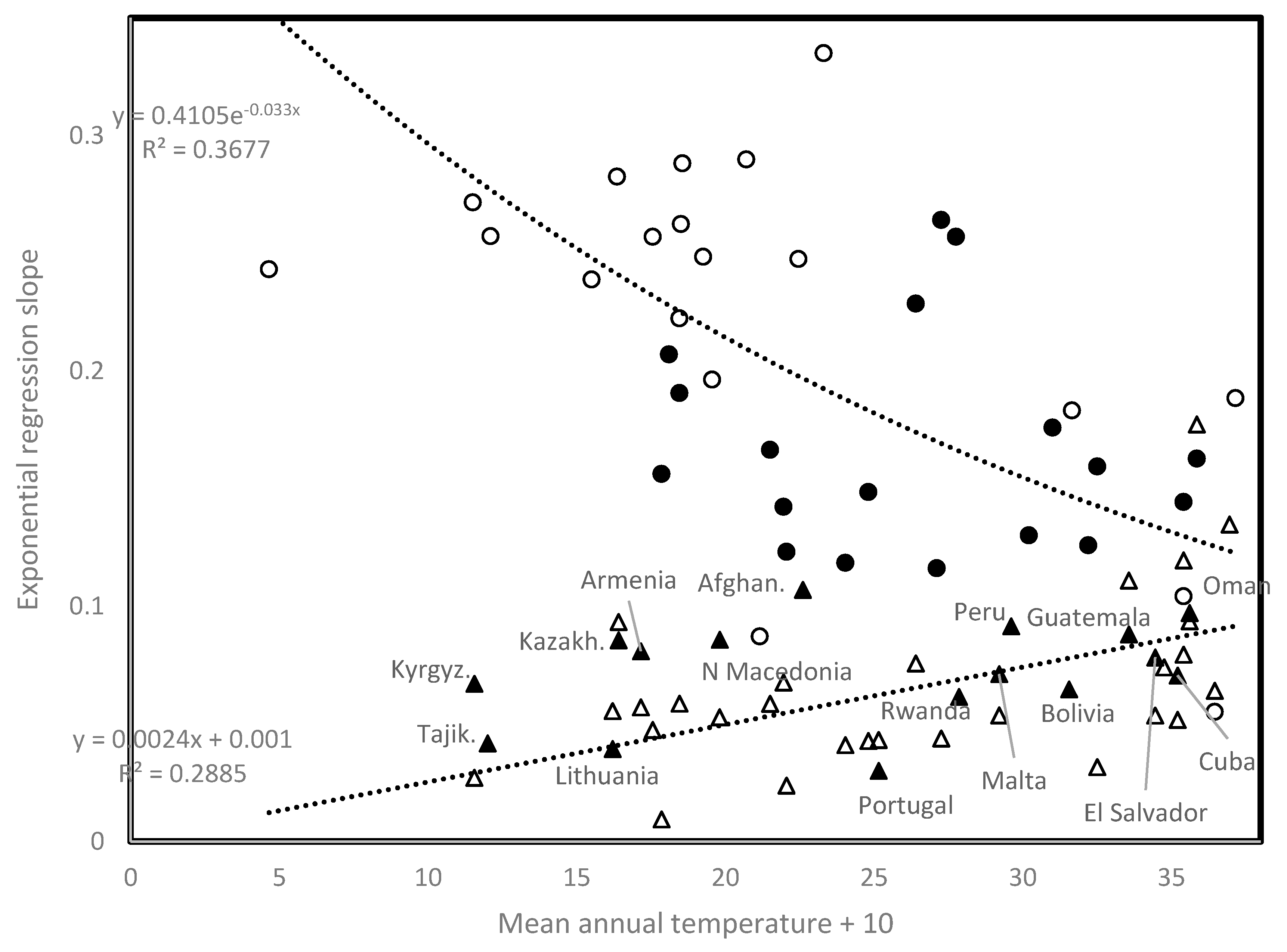 Biology 09 00226 g004