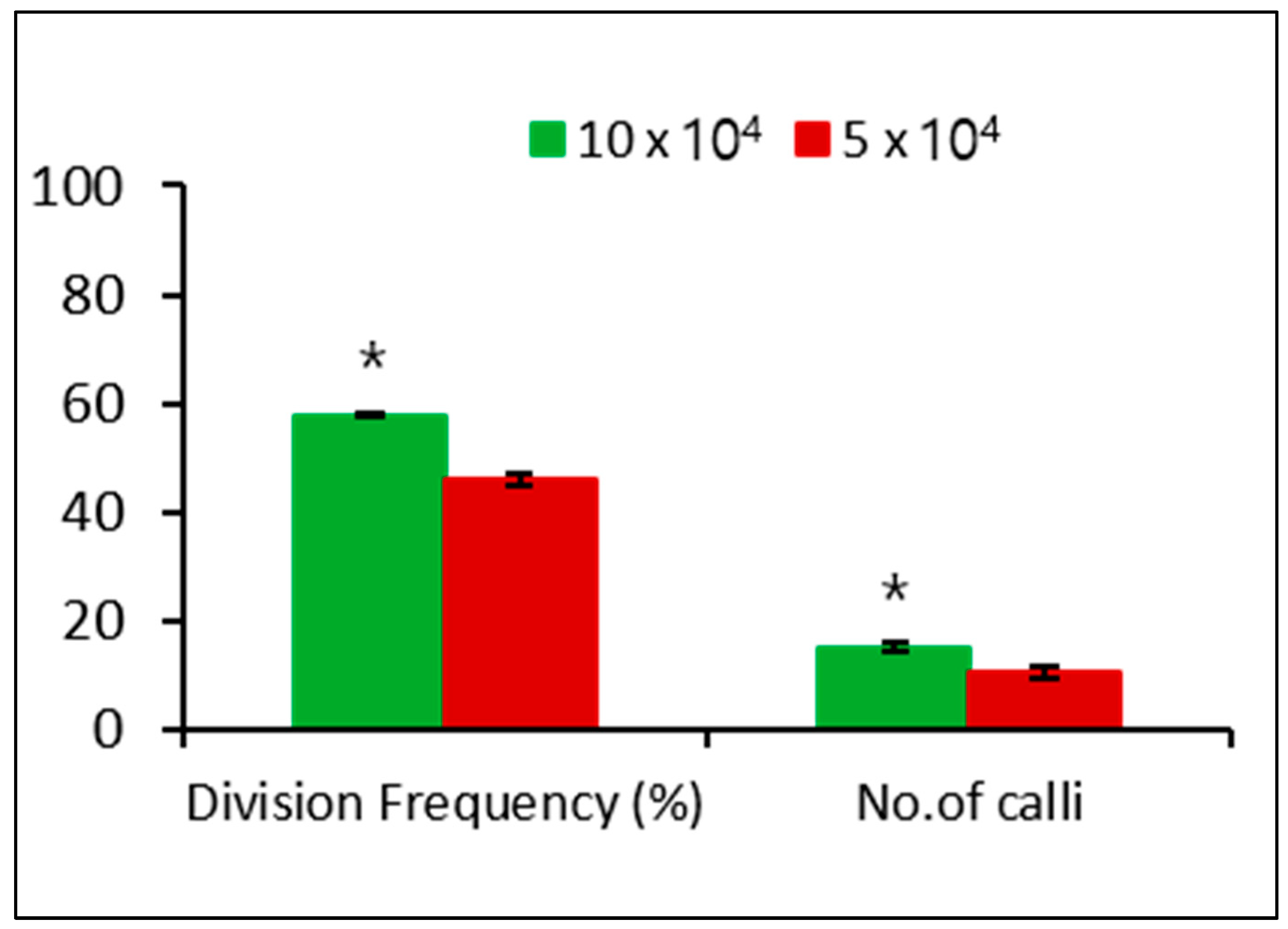 Biology 09 00228 g004 Biology 09 00228 g004