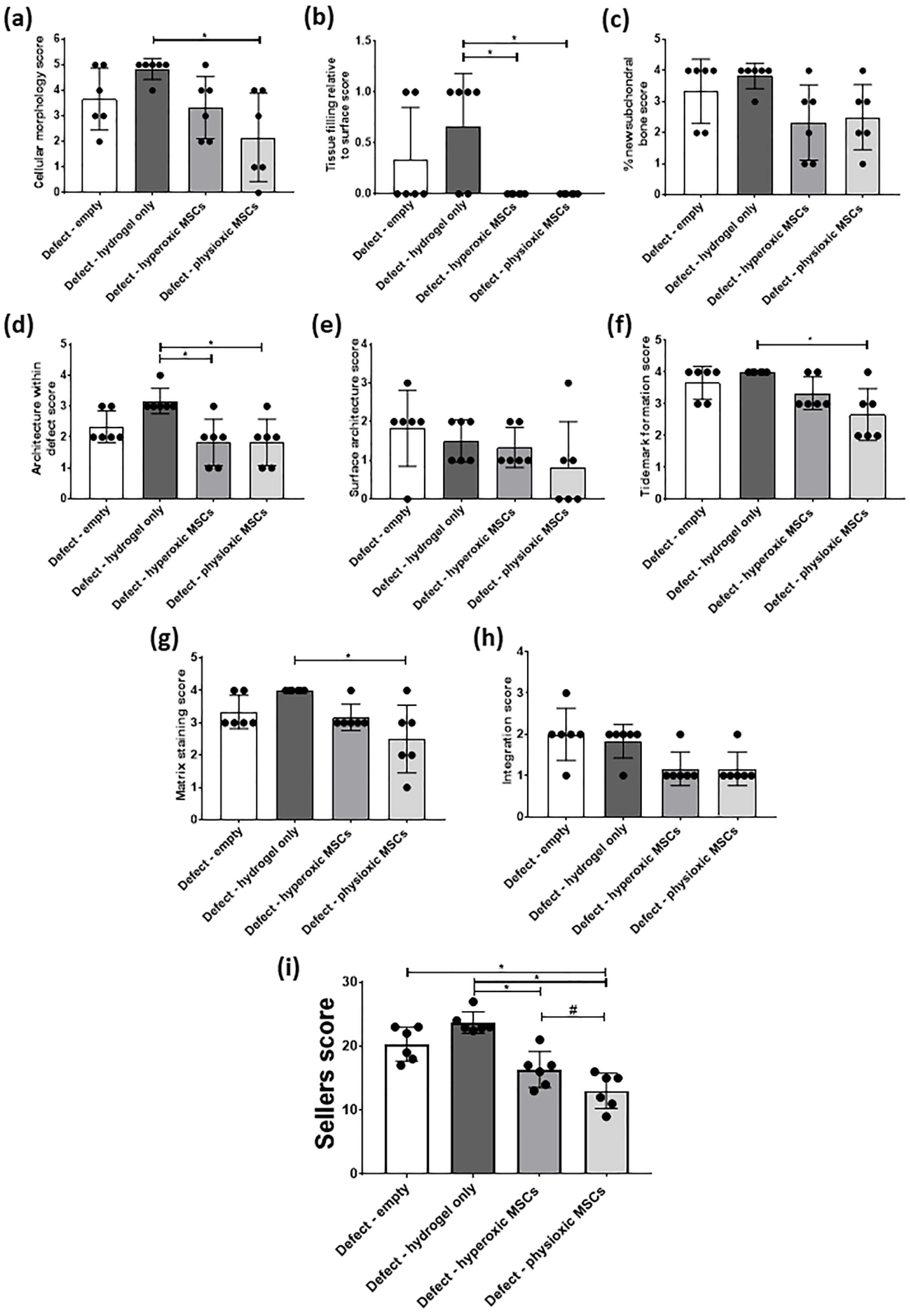 Biology 09 00230 g008 Biology 09 00230 g008