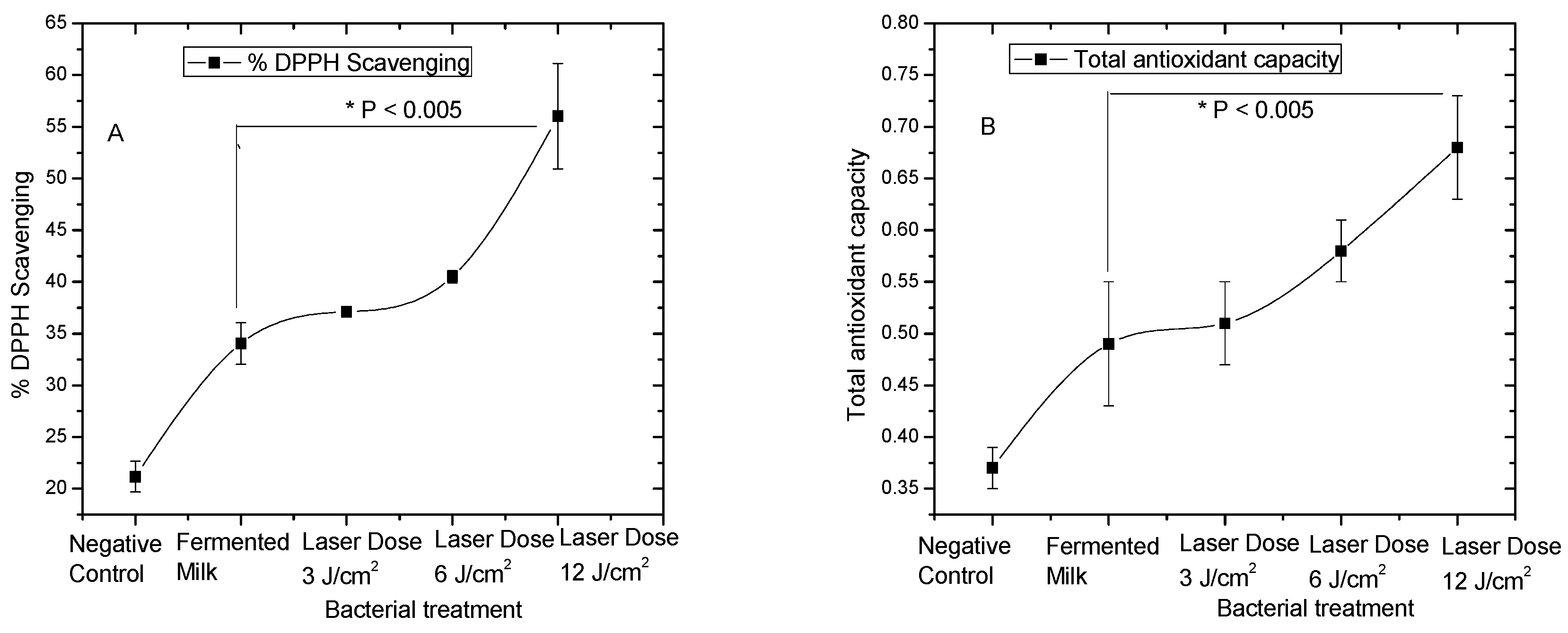 Biology 09 00256 g002