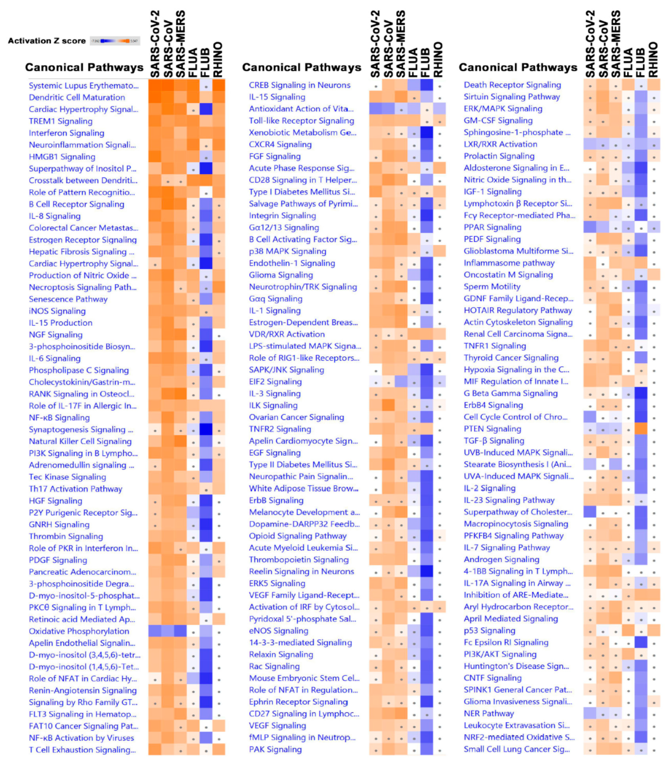 Biology 09 00260 g003