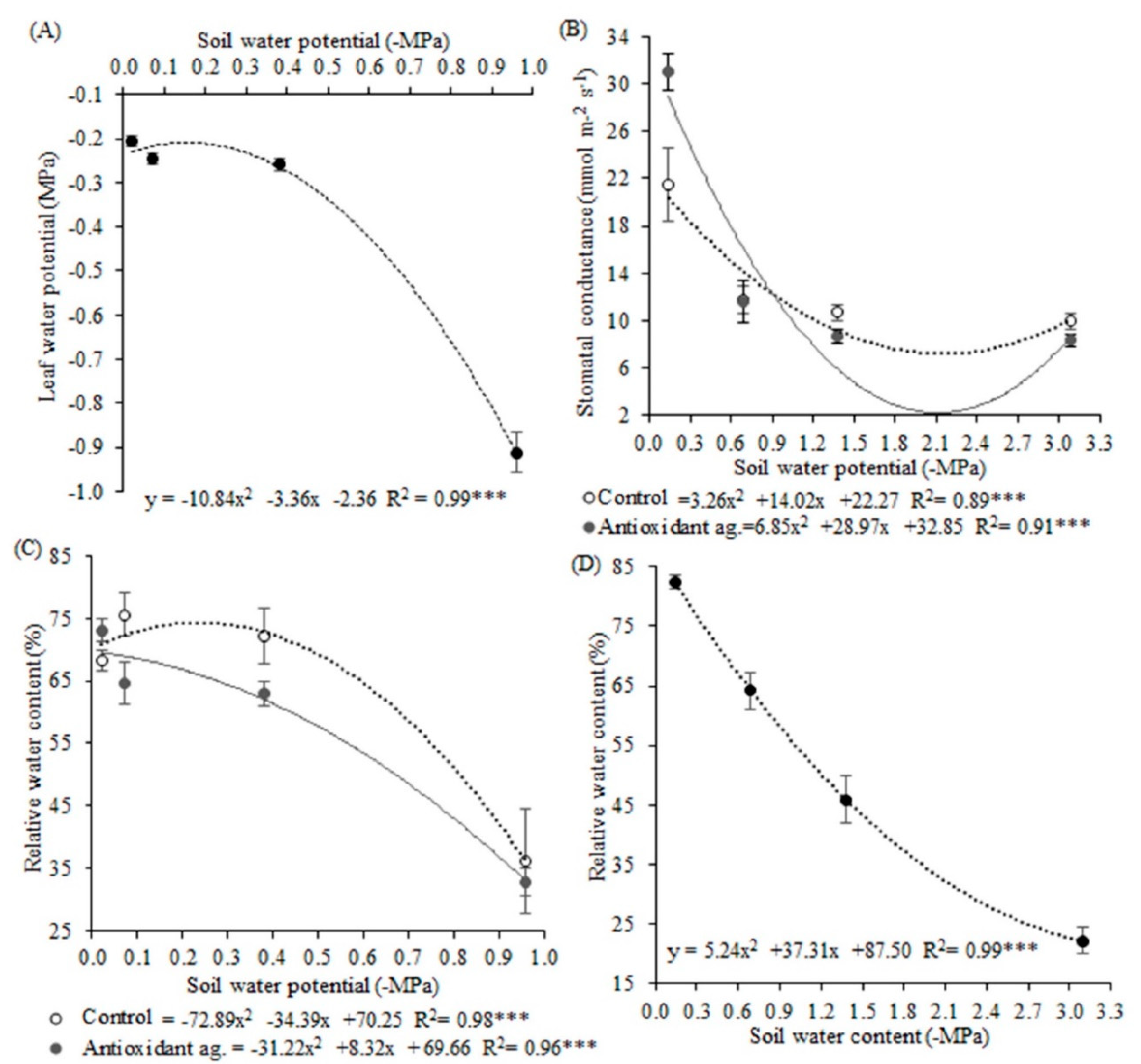 Biology 09 00266 g001