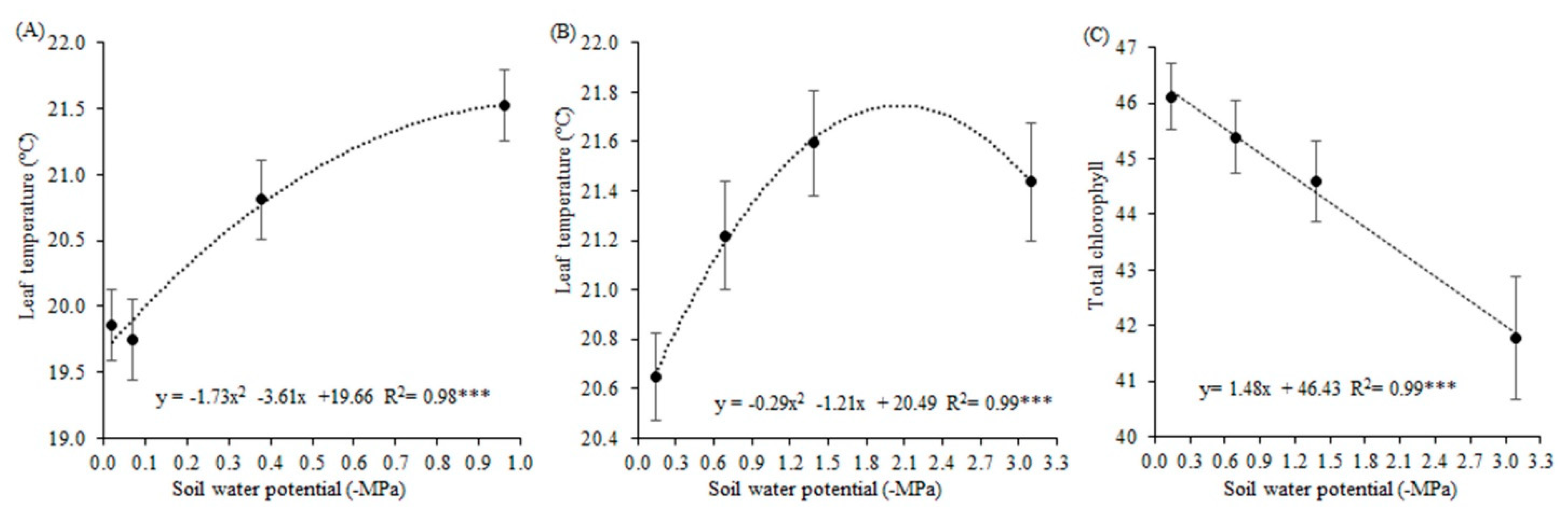 Biology 09 00266 g002