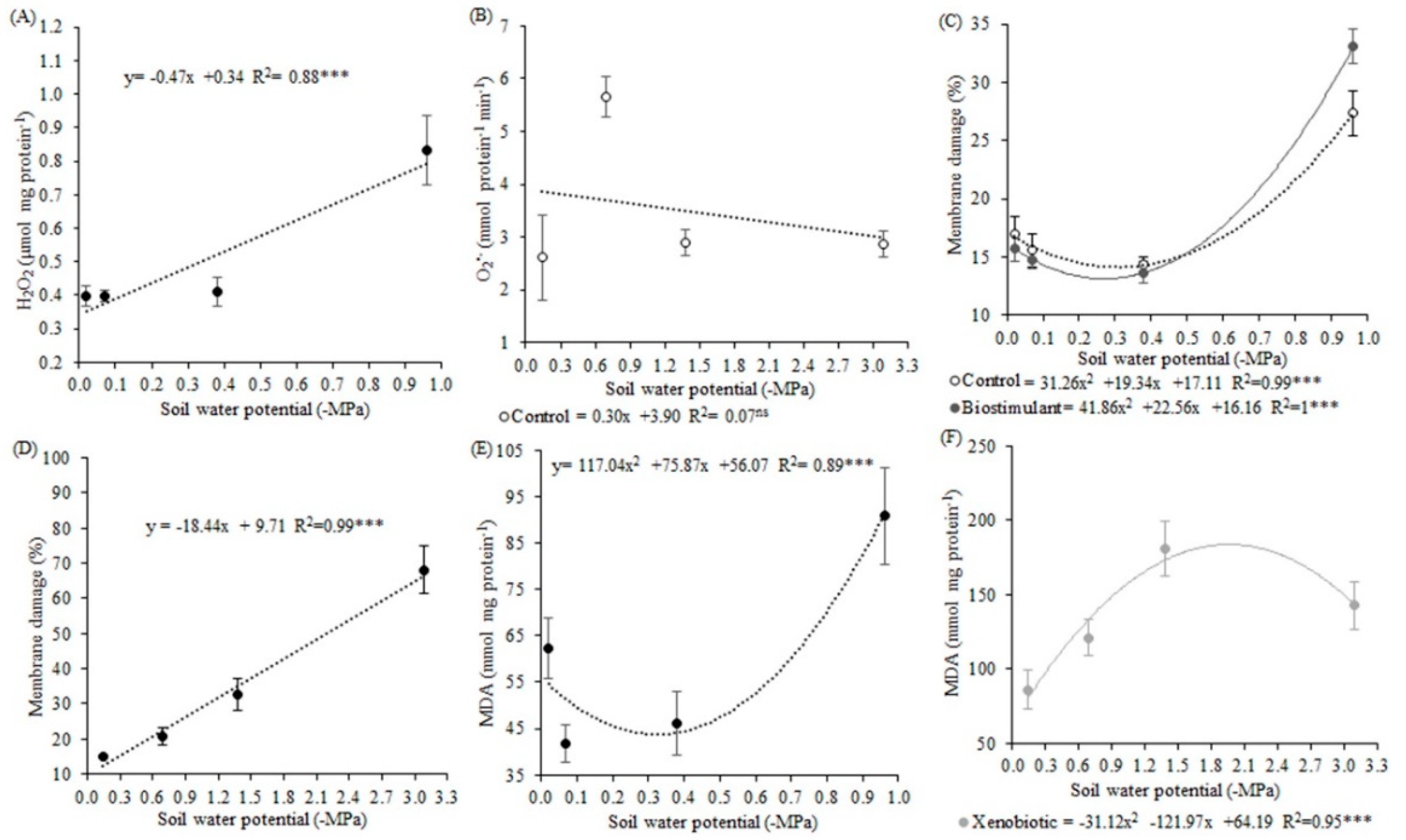 Biology 09 00266 g004