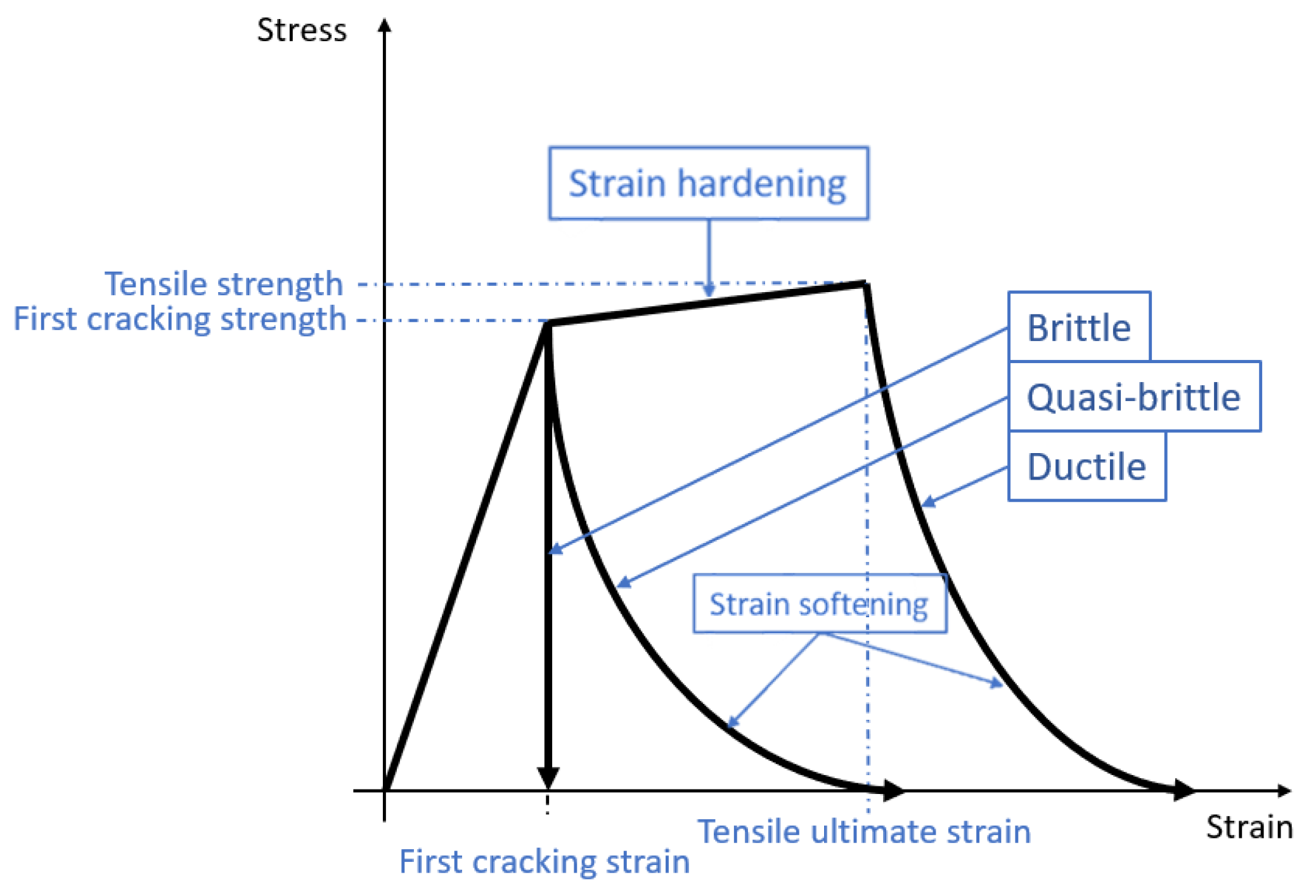 Biology 09 00267 g004 Biology 09 00267 g004