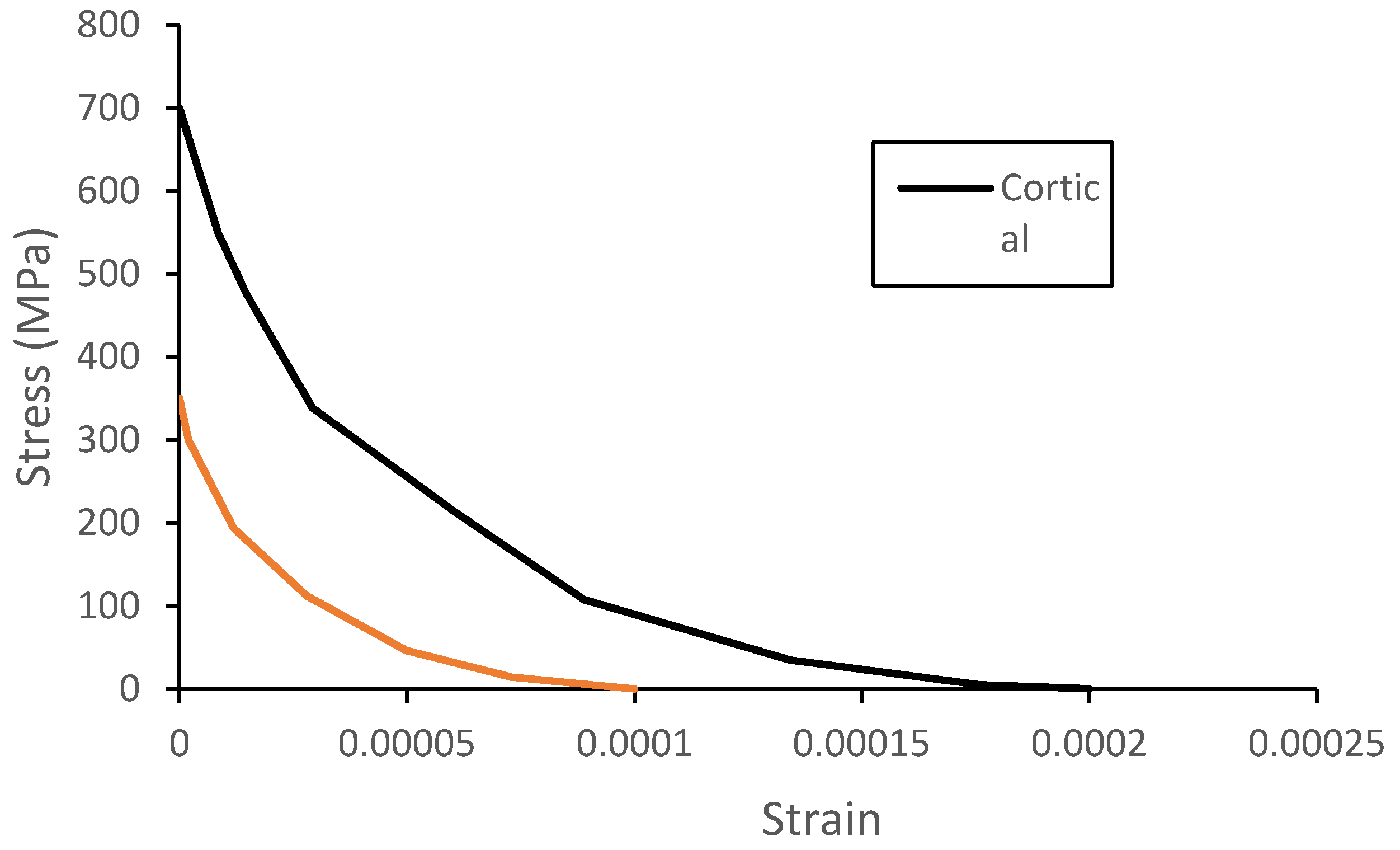 Biology 09 00267 g005 Biology 09 00267 g005