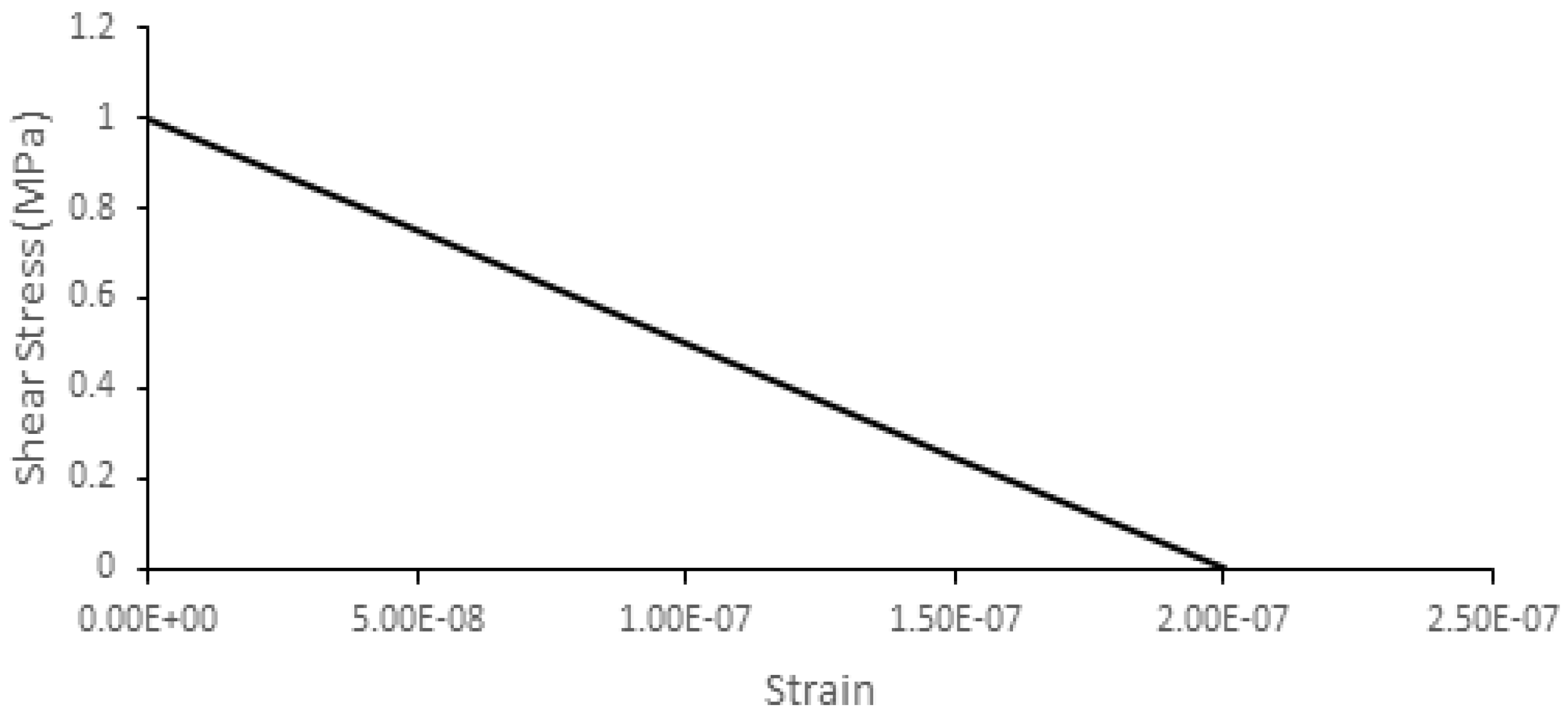 Biology 09 00267 g006 Biology 09 00267 g006