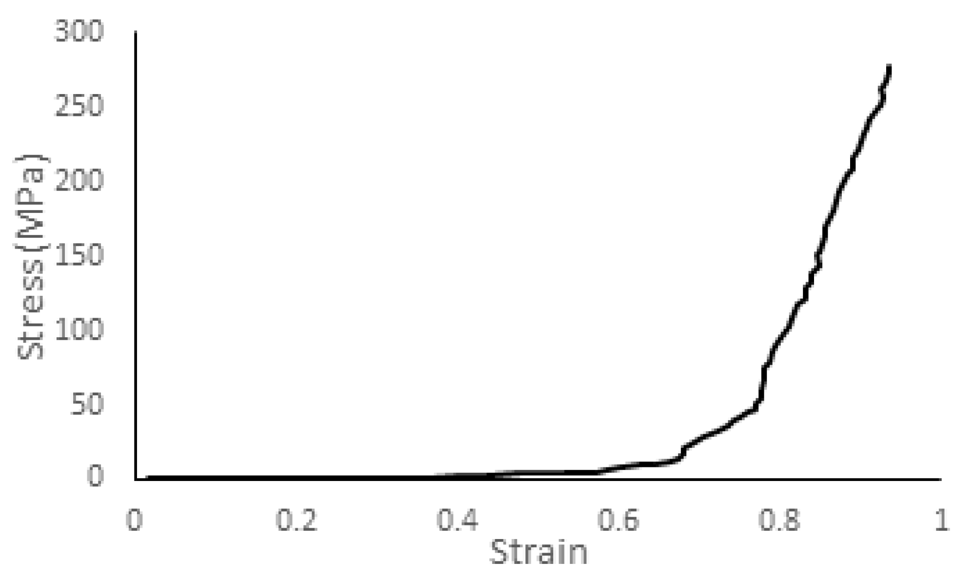 Biology 09 00267 g007 Biology 09 00267 g007