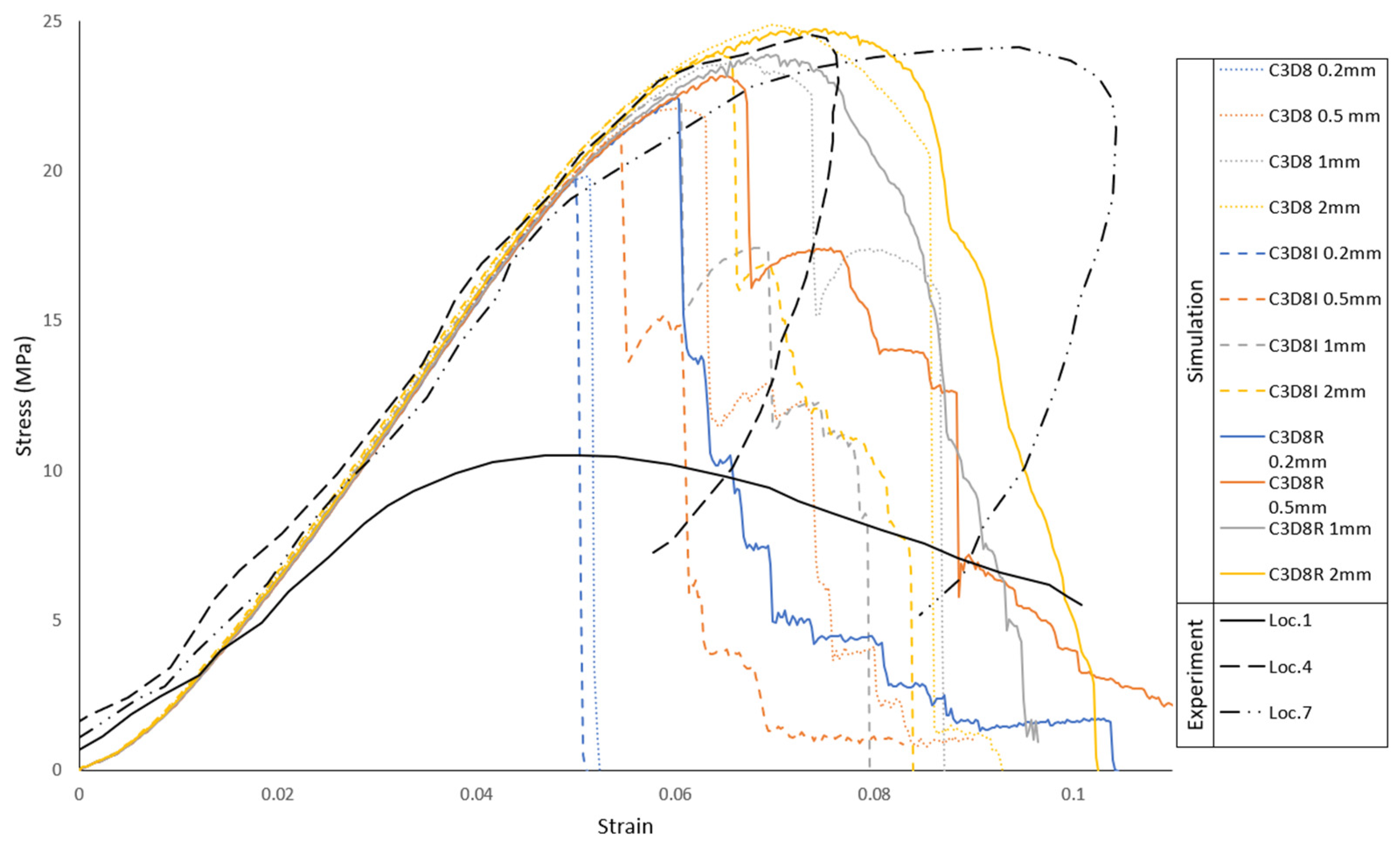 Biology 09 00267 g009 Biology 09 00267 g009