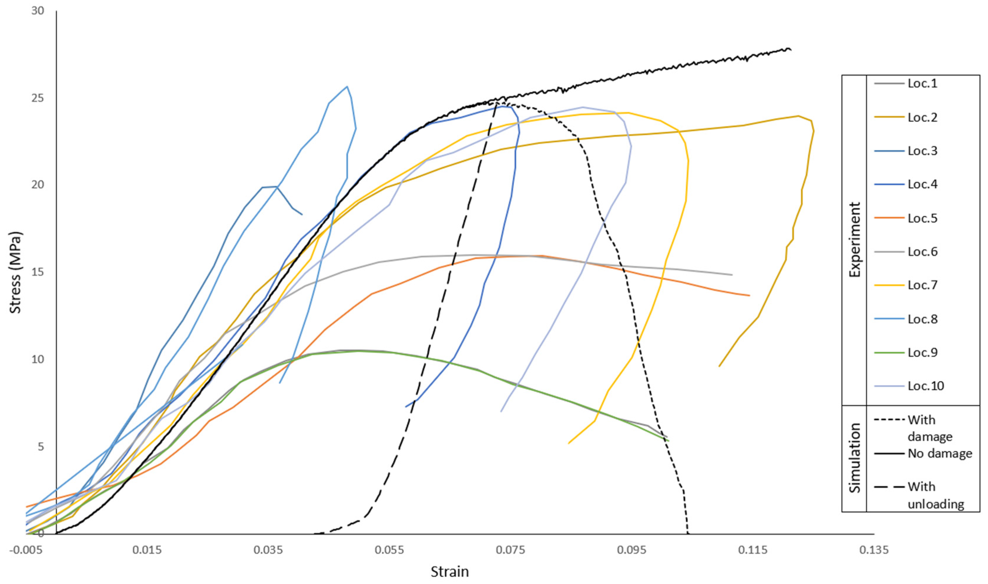 Biology 09 00267 g010 Biology 09 00267 g010