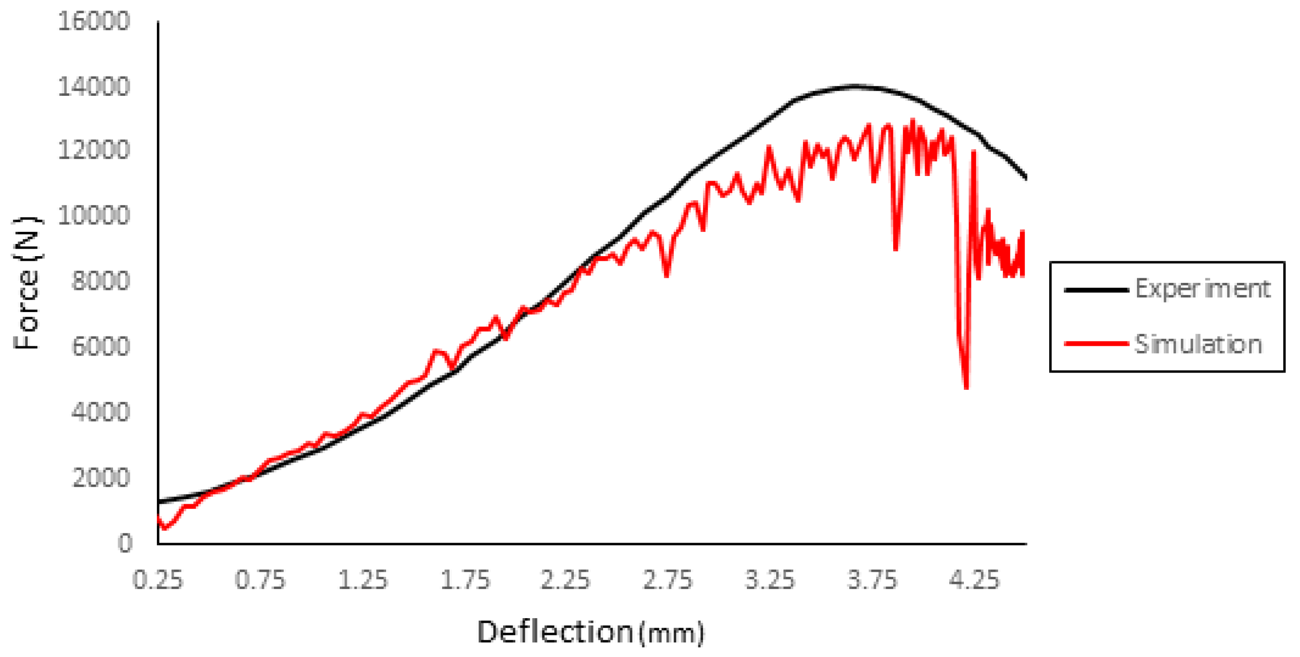 Biology 09 00267 g012 Biology 09 00267 g012