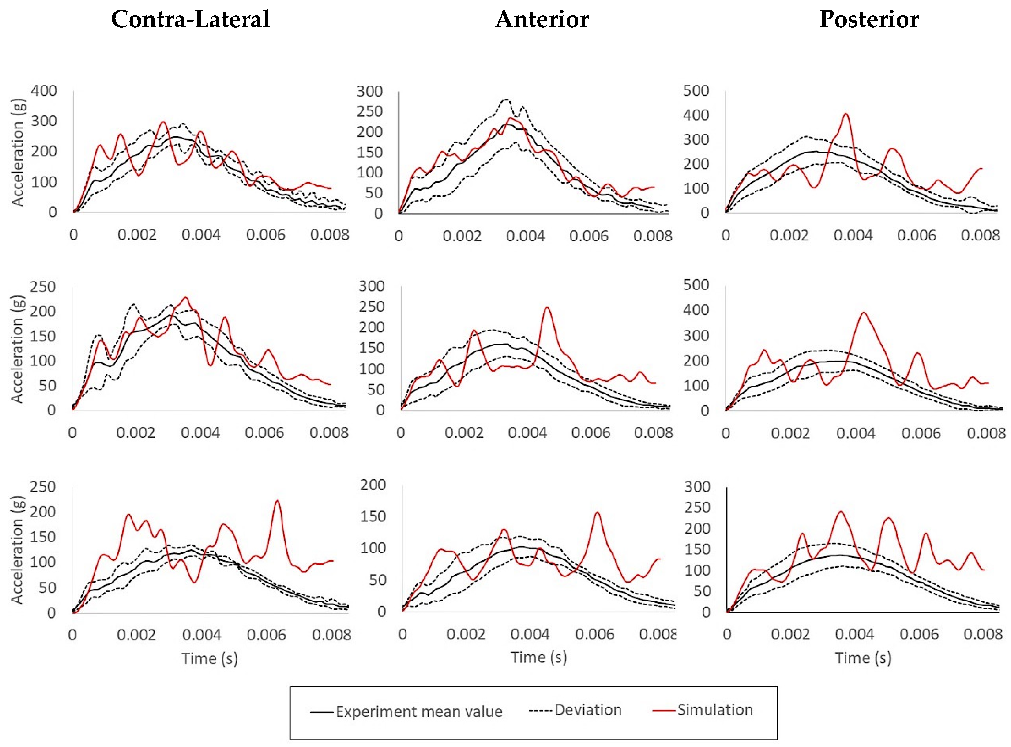 Biology 09 00267 g013 Biology 09 00267 g013