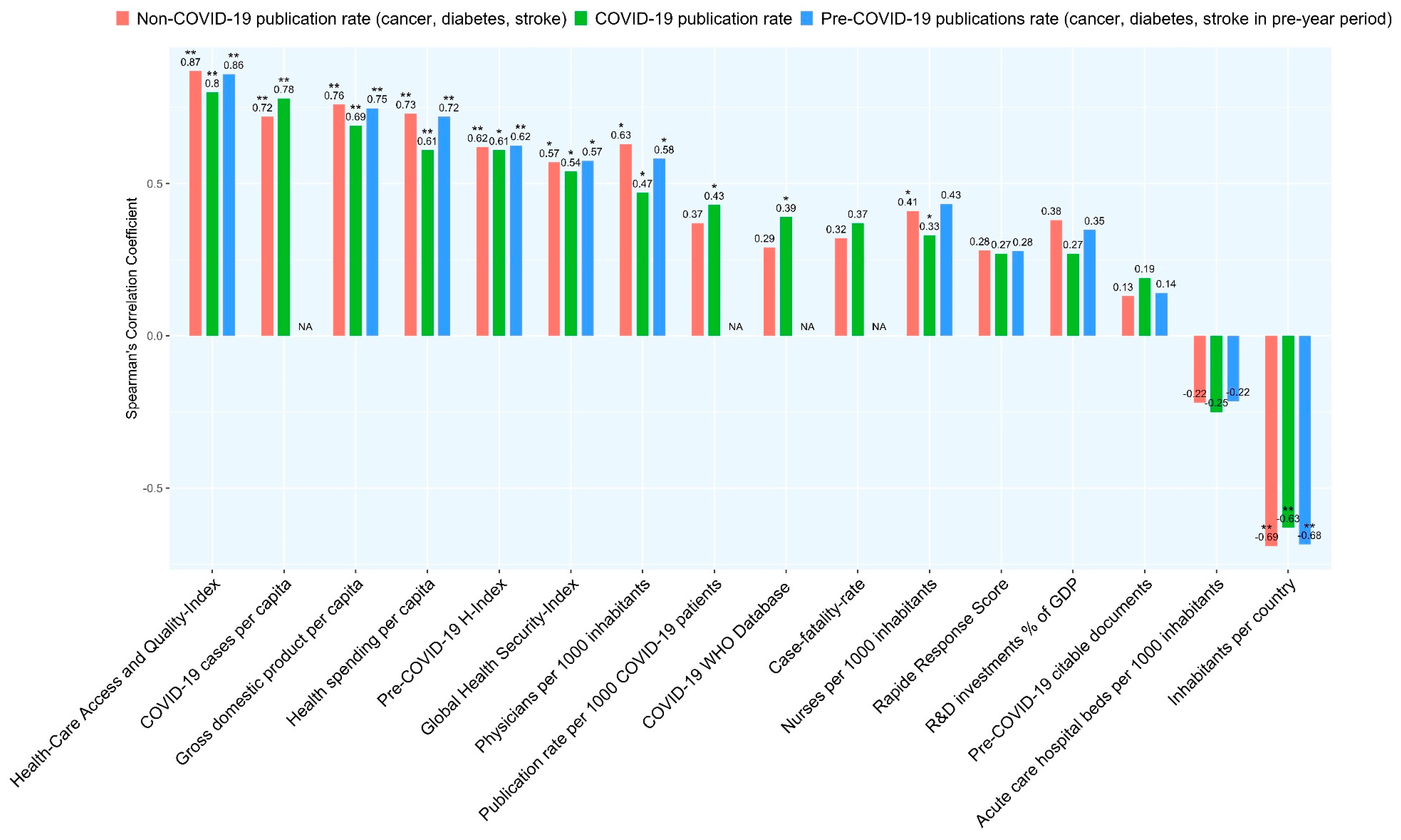 Biology 09 00271 g001