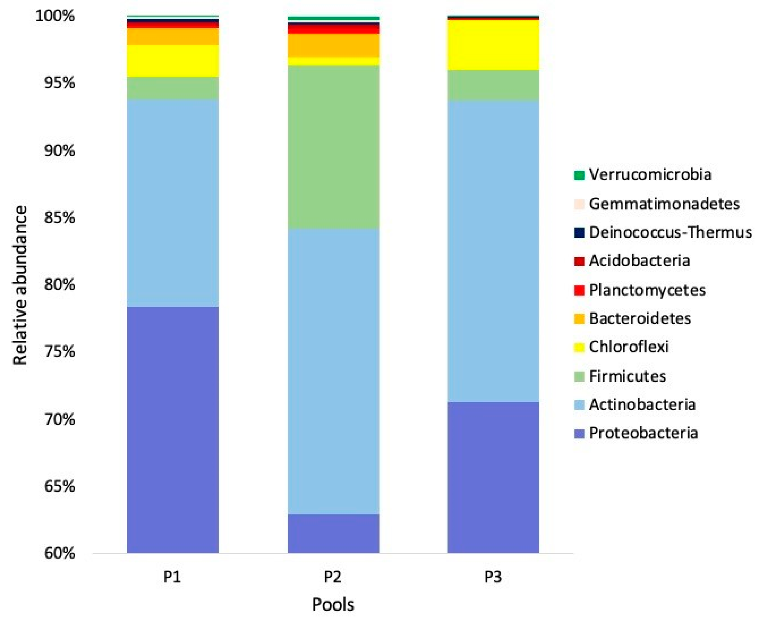 Biology 09 00275 g004 Biology 09 00275 g004