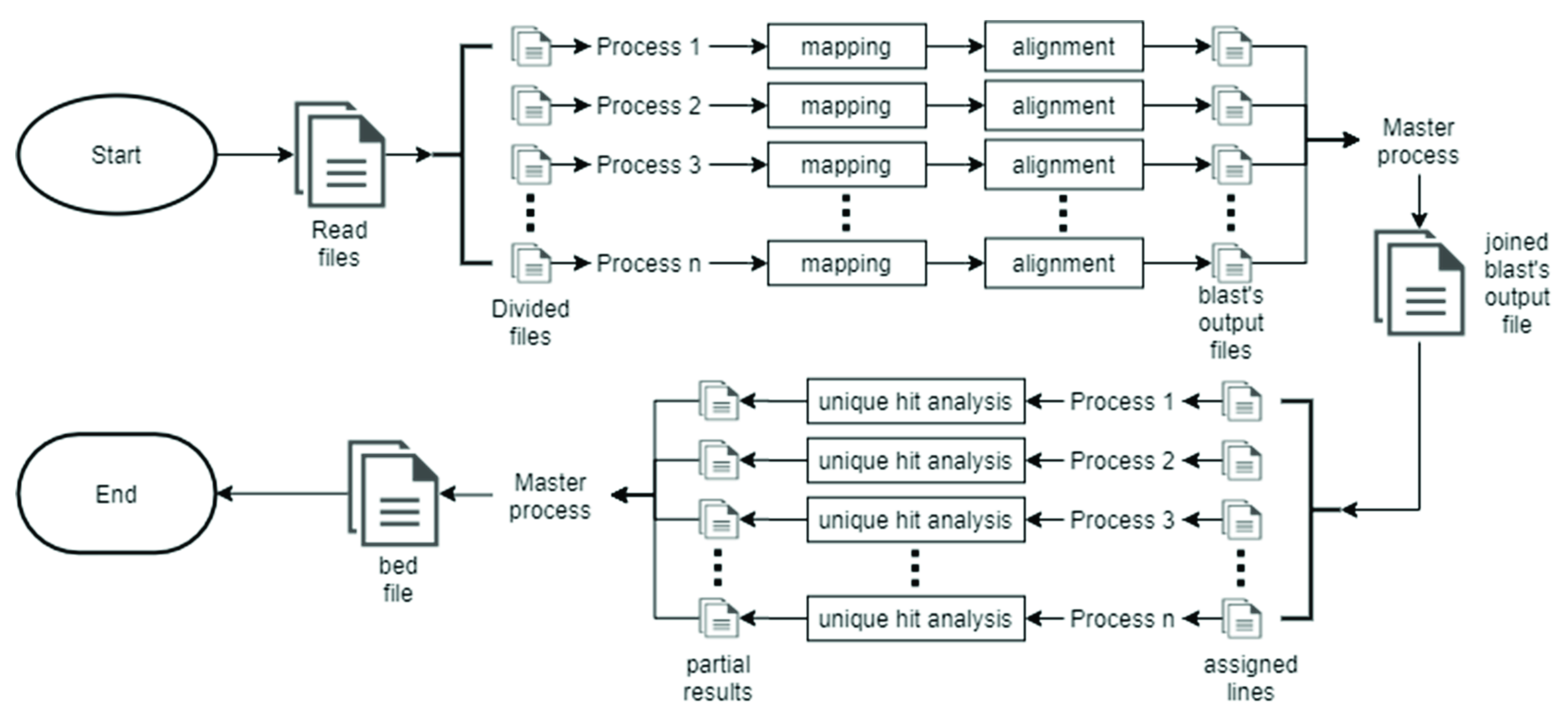Biology 09 00281 g002 Biology 09 00281 g002