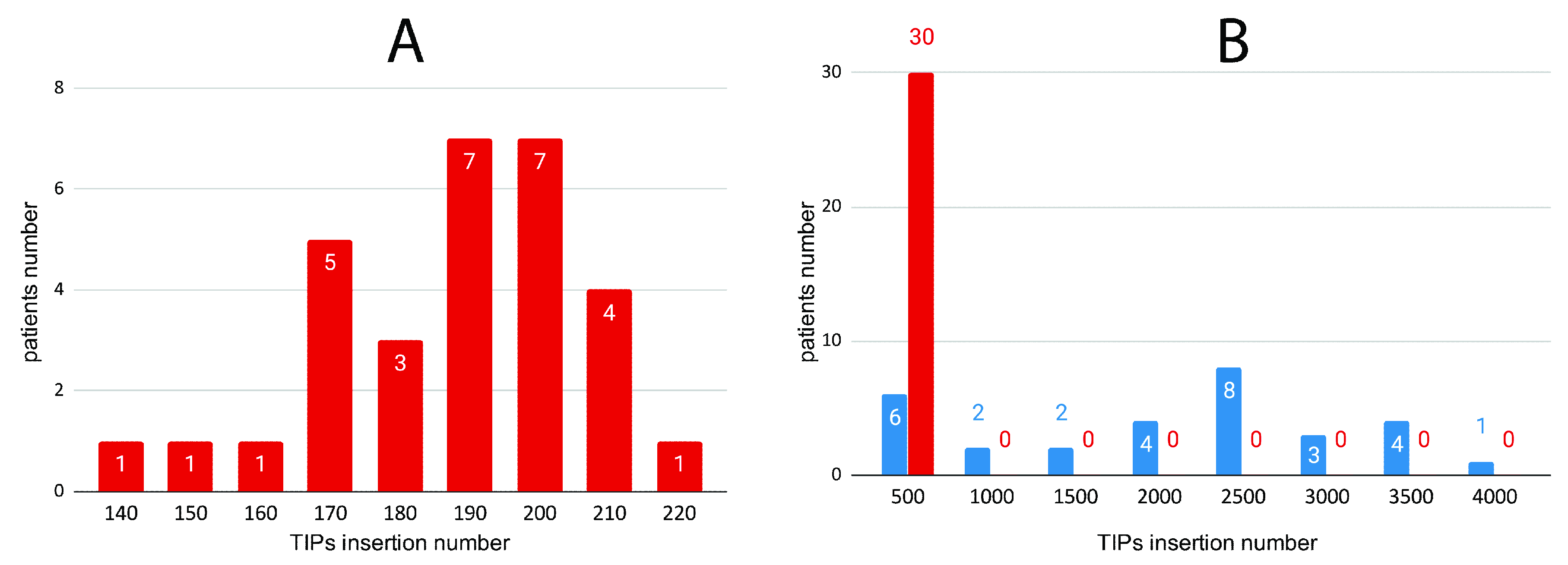 Biology 09 00281 g006 Biology 09 00281 g006