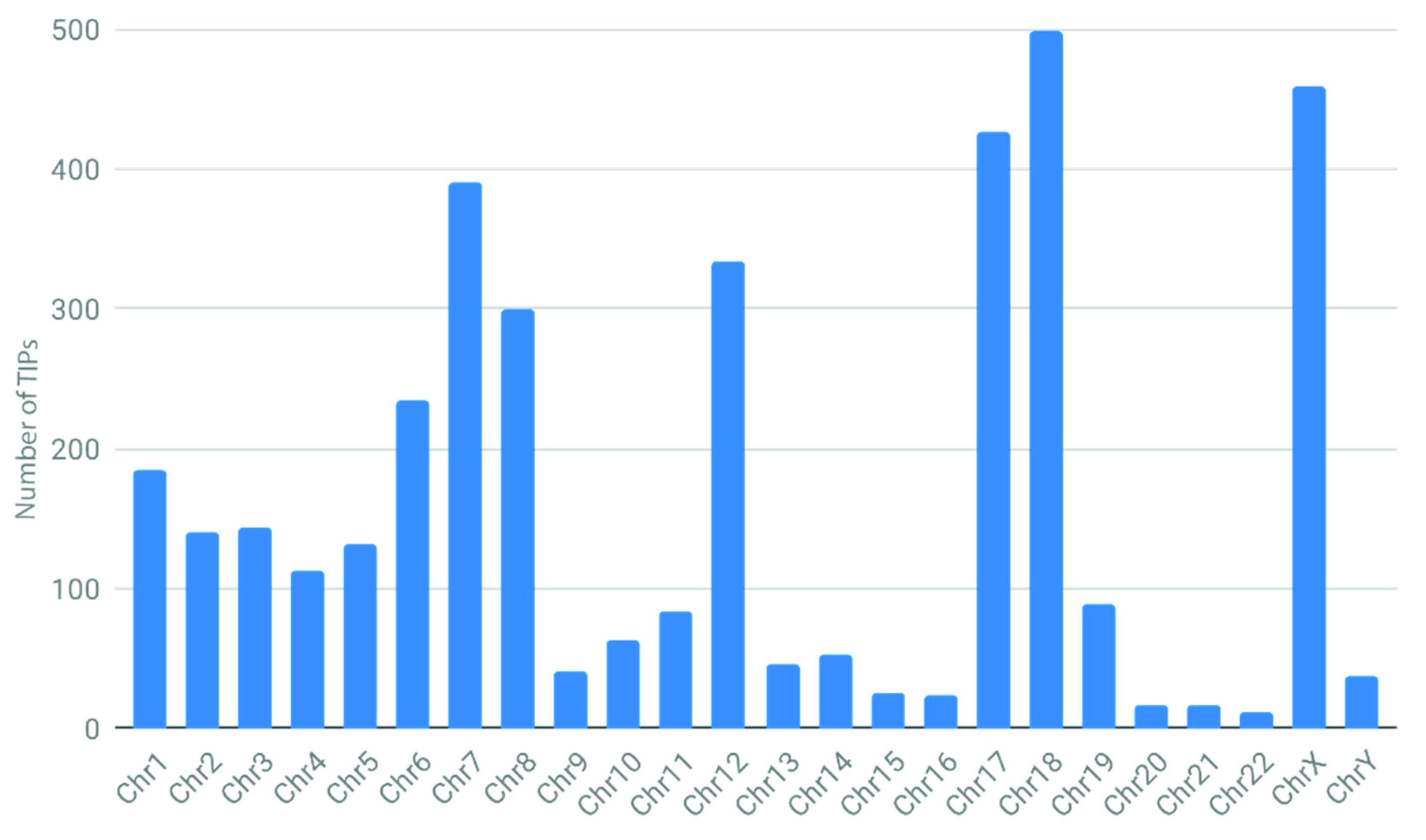 Biology 09 00281 g009 Biology 09 00281 g009
